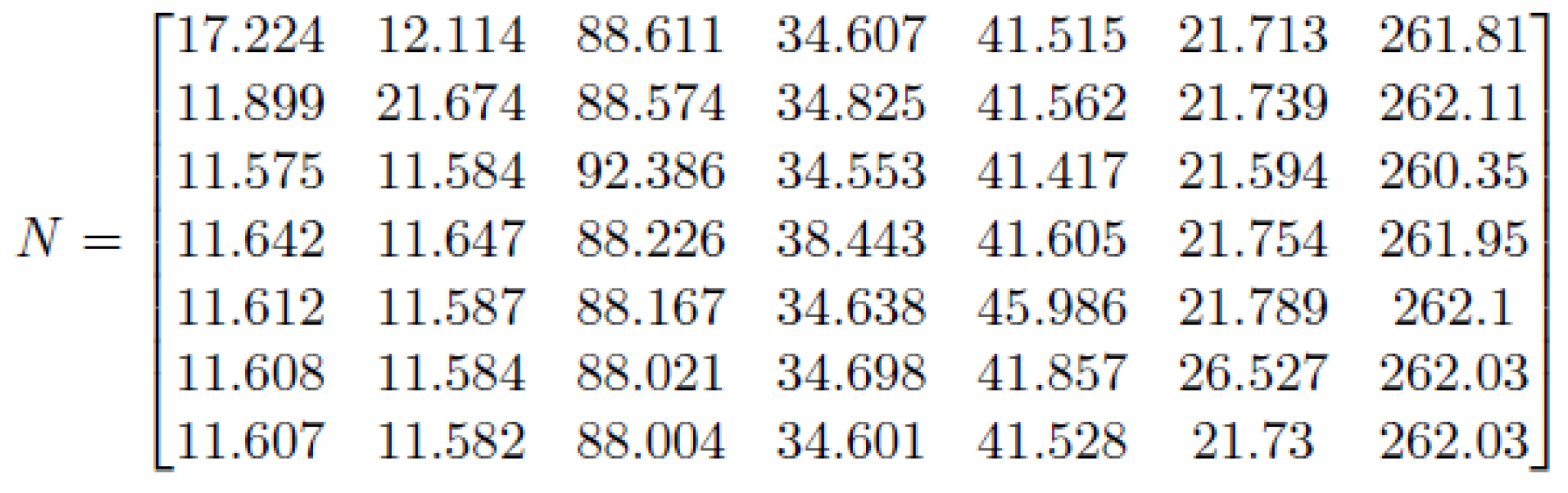 Algorithms 16 00082 g016 Algorithms 16 00082 g016