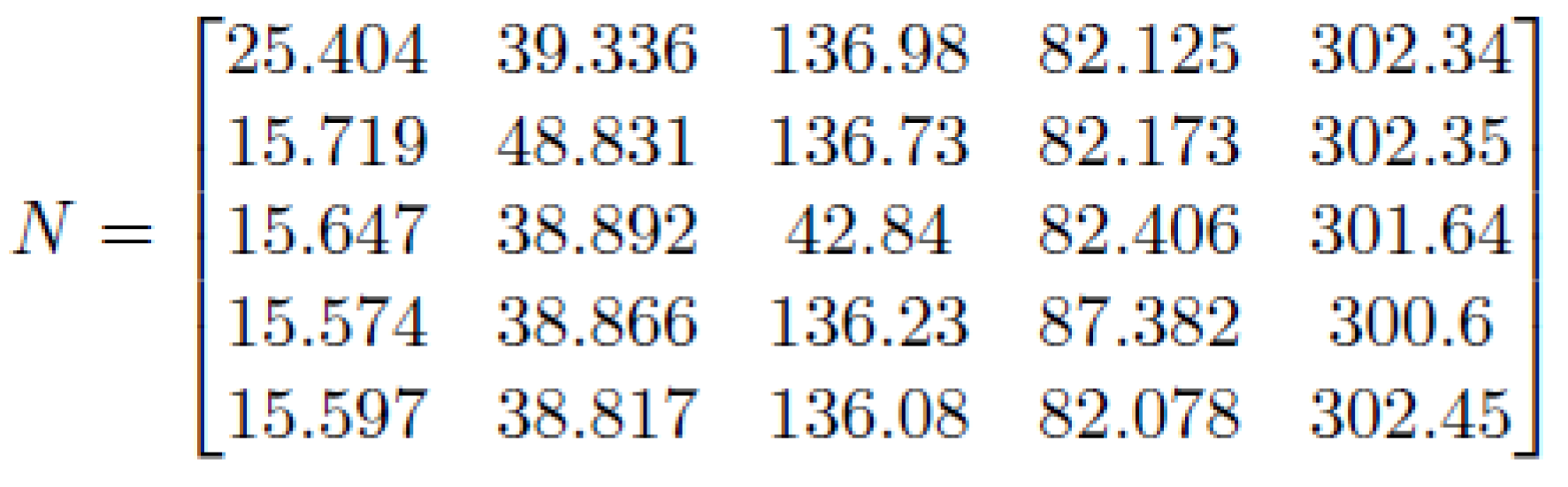 Algorithms 16 00082 g018 Algorithms 16 00082 g018