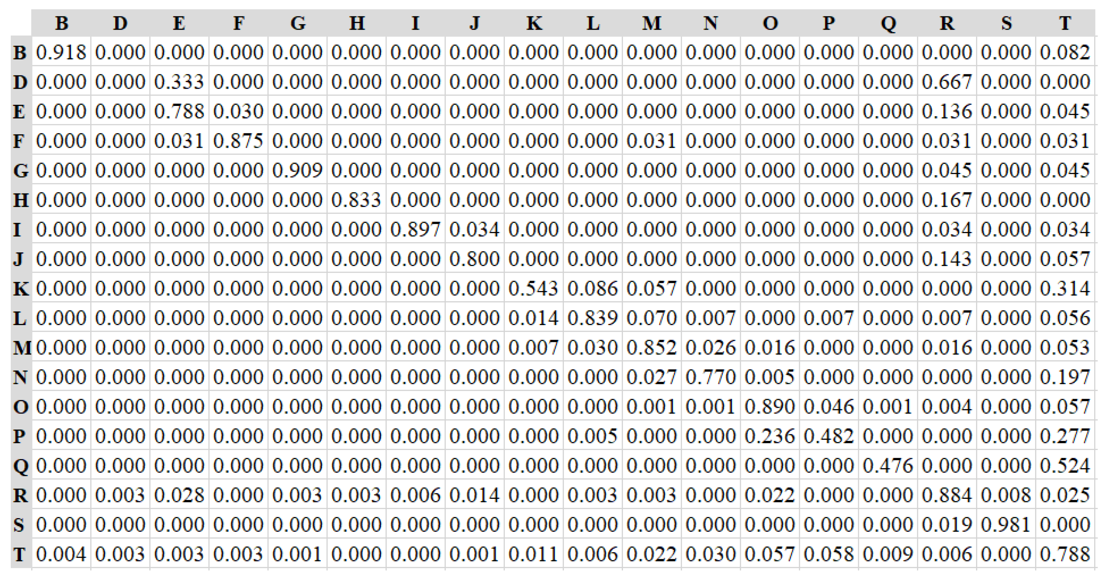 Algorithms 16 00082 g020 Algorithms 16 00082 g020