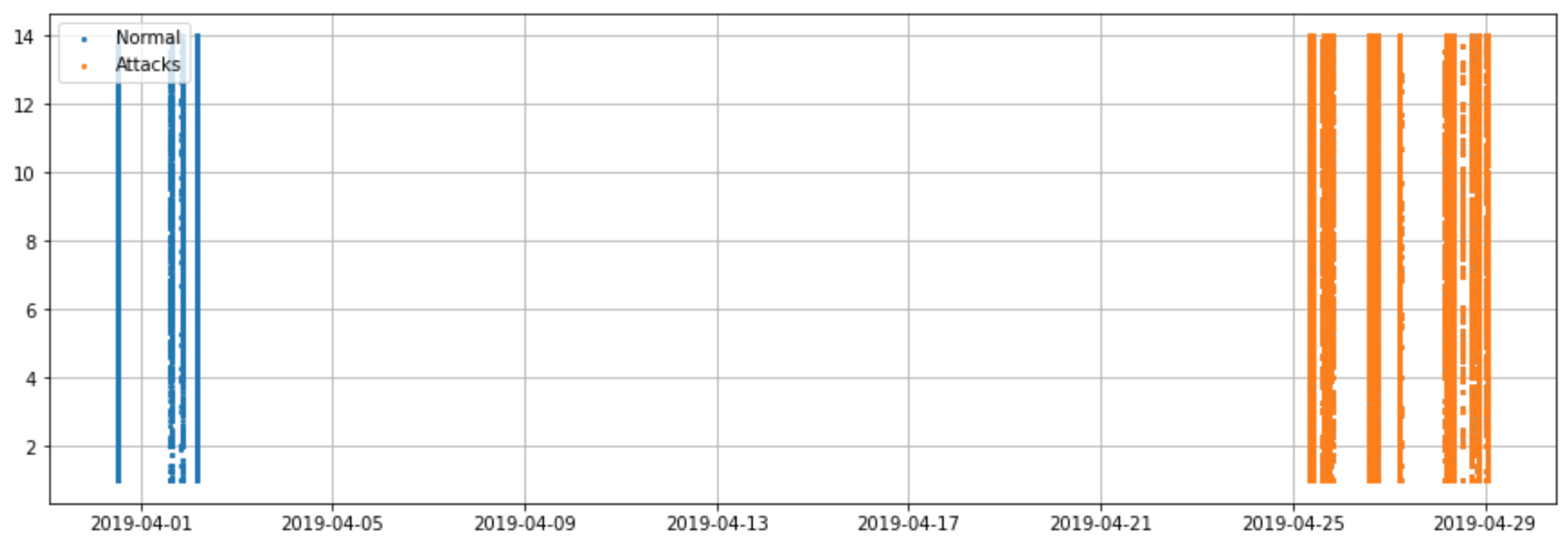 Algorithms 16 00085 g002 Algorithms 16 00085 g002