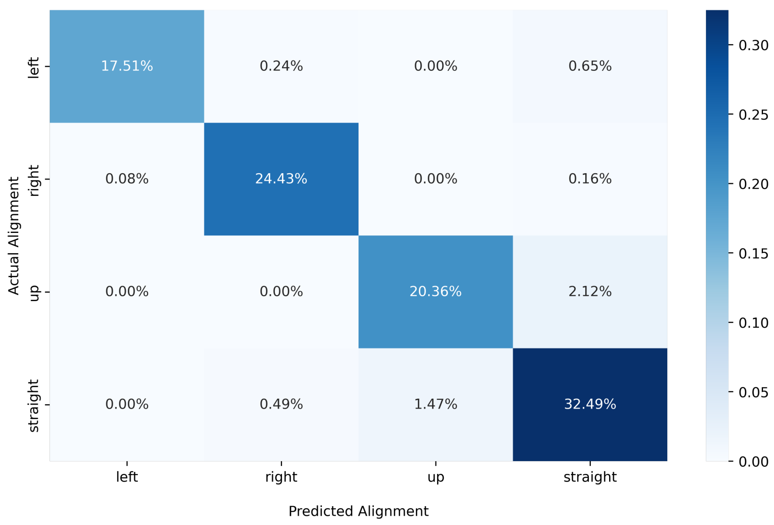 Algorithms 16 00086 g007 Algorithms 16 00086 g007