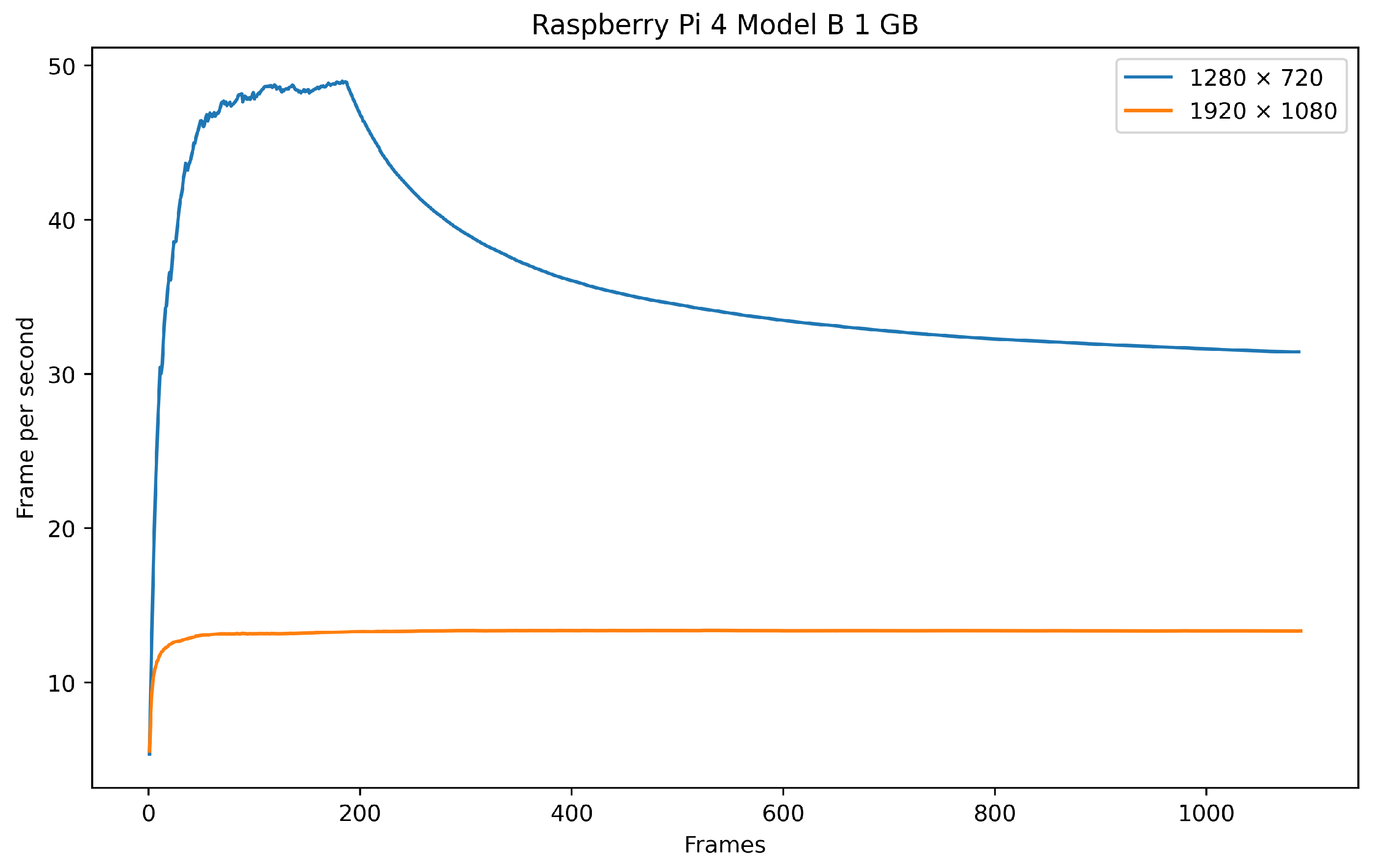 Algorithms 16 00086 g008 Algorithms 16 00086 g008