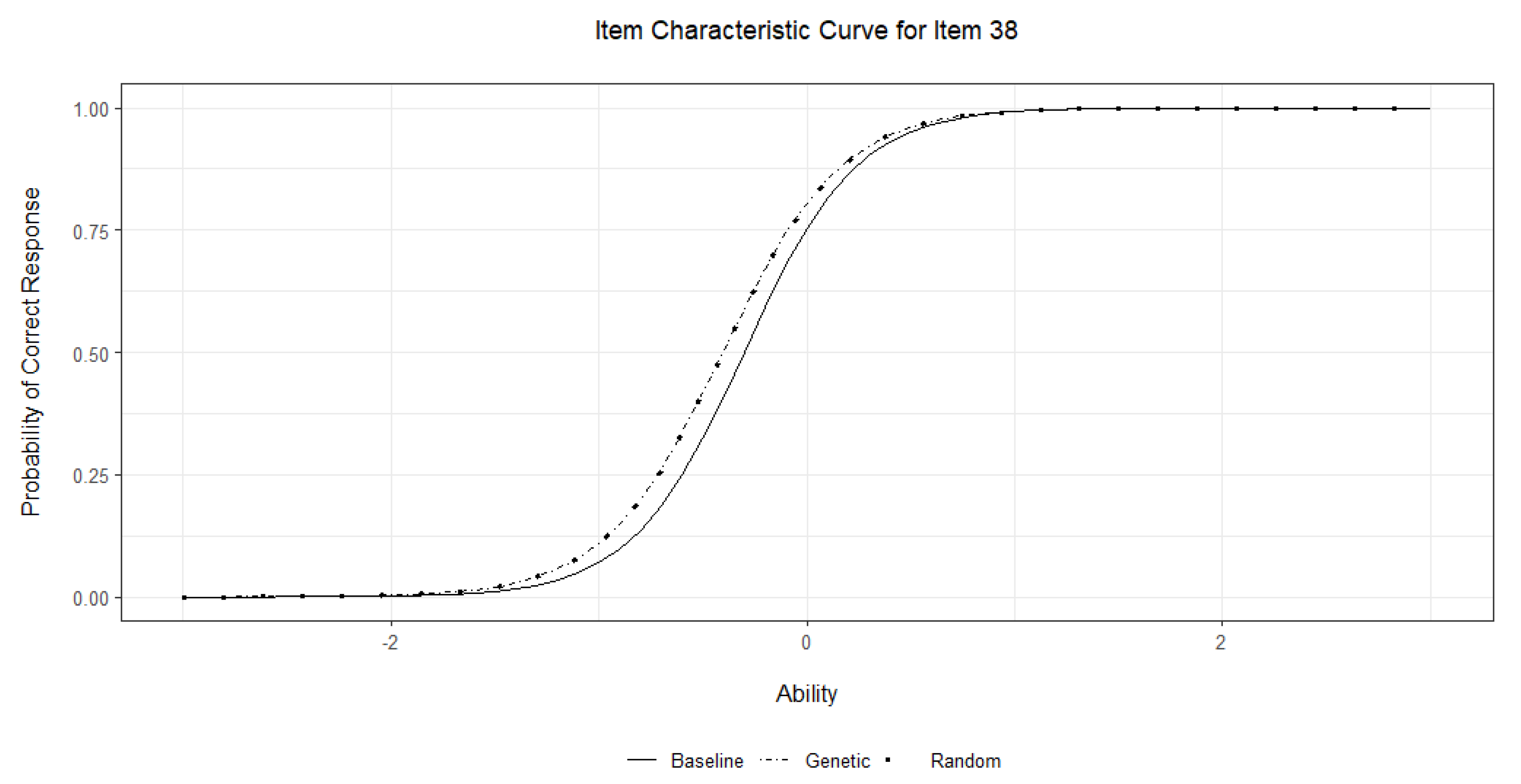 Algorithms 16 00089 g003 Algorithms 16 00089 g003