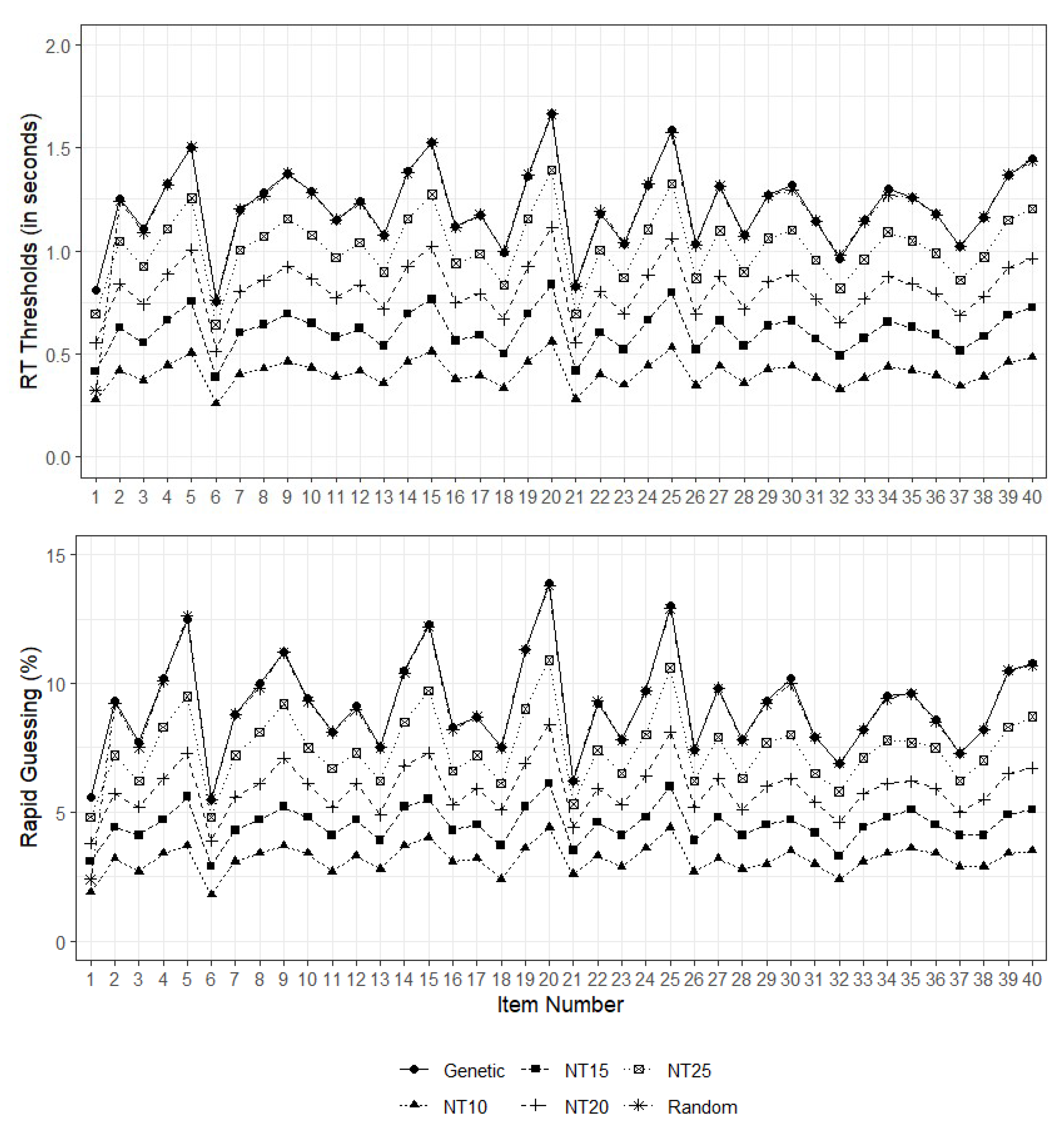 Algorithms 16 00089 g004 Algorithms 16 00089 g004