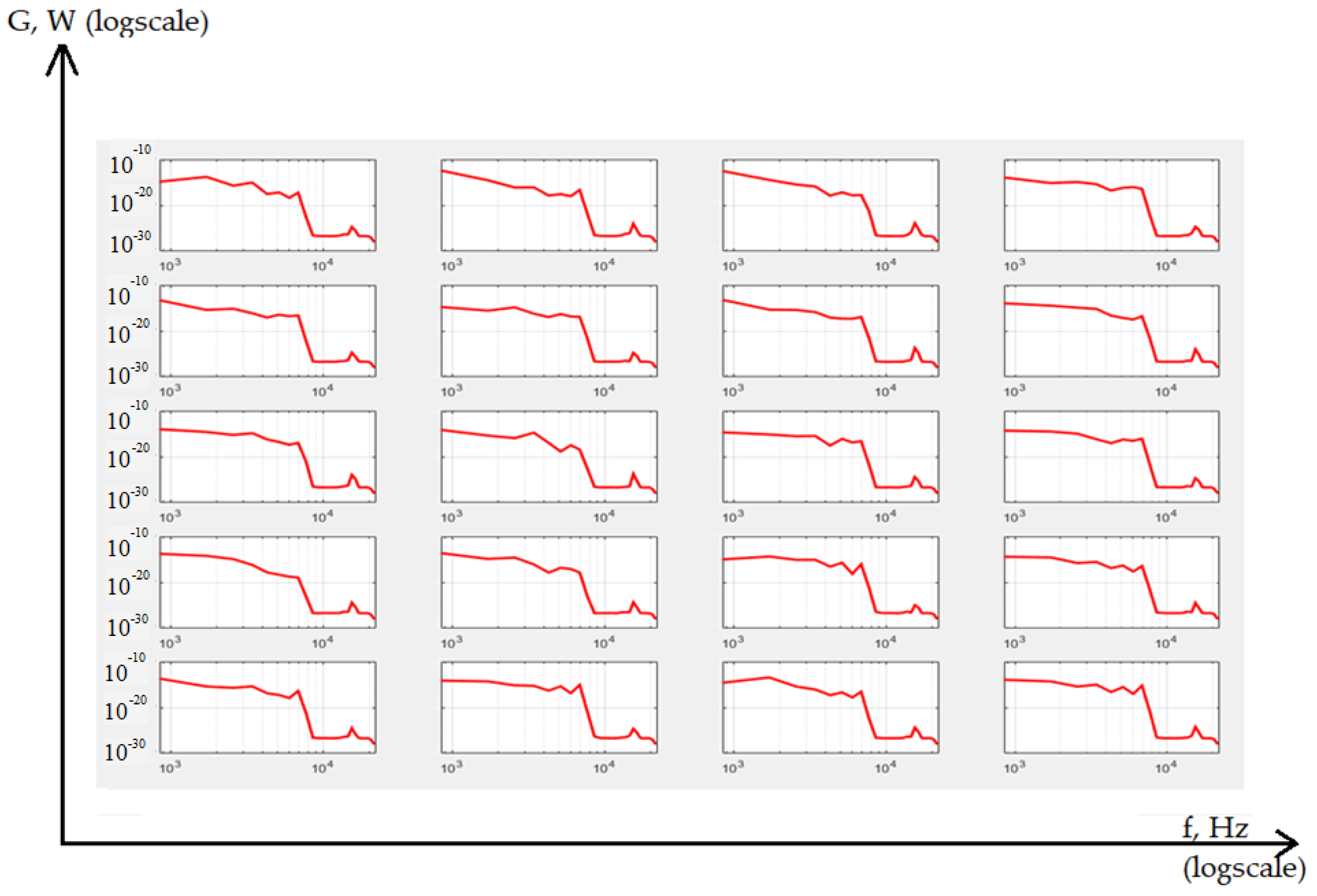 Algorithms 16 00090 g005 550