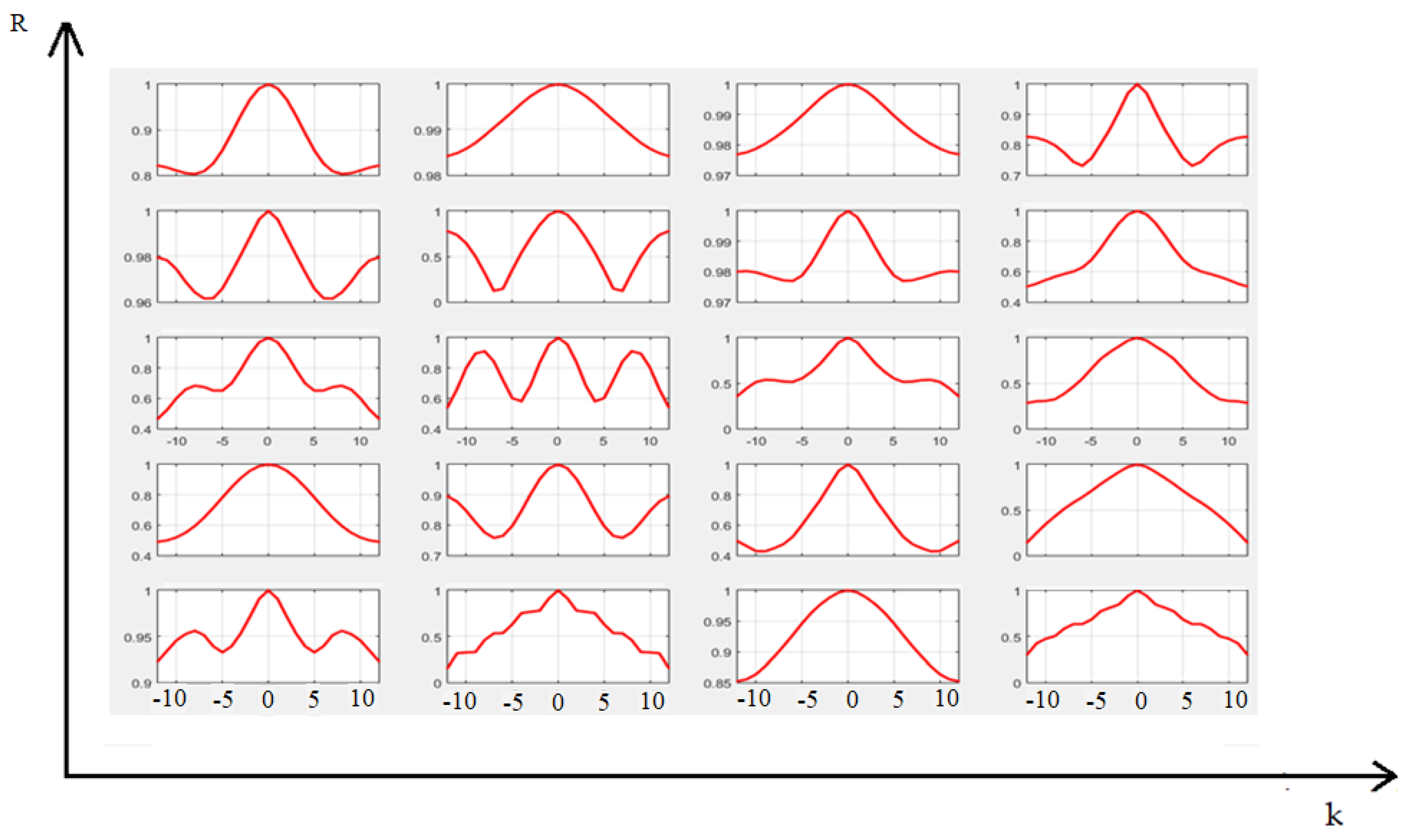 Algorithms 16 00090 g006 550