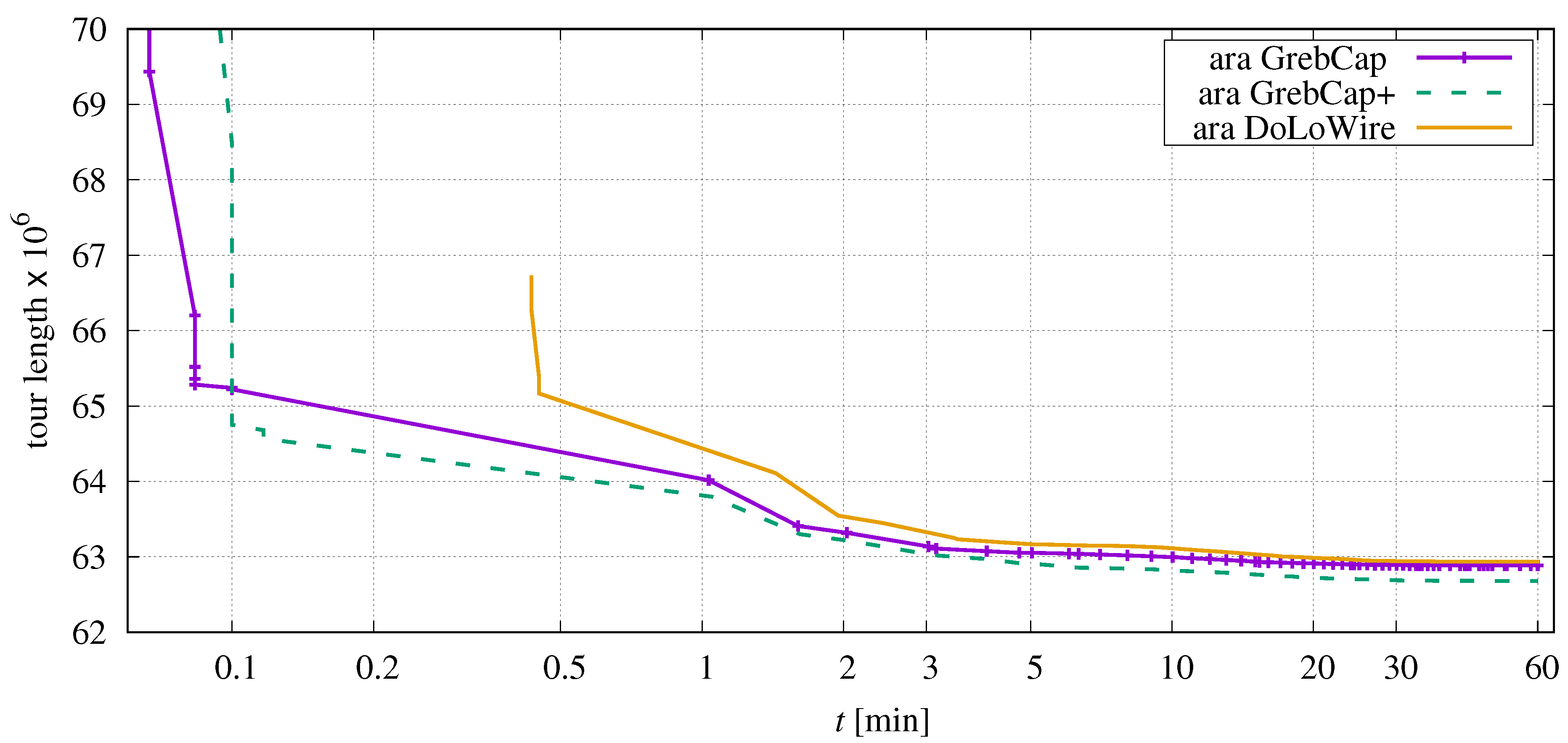 Algorithms 16 00091 g014