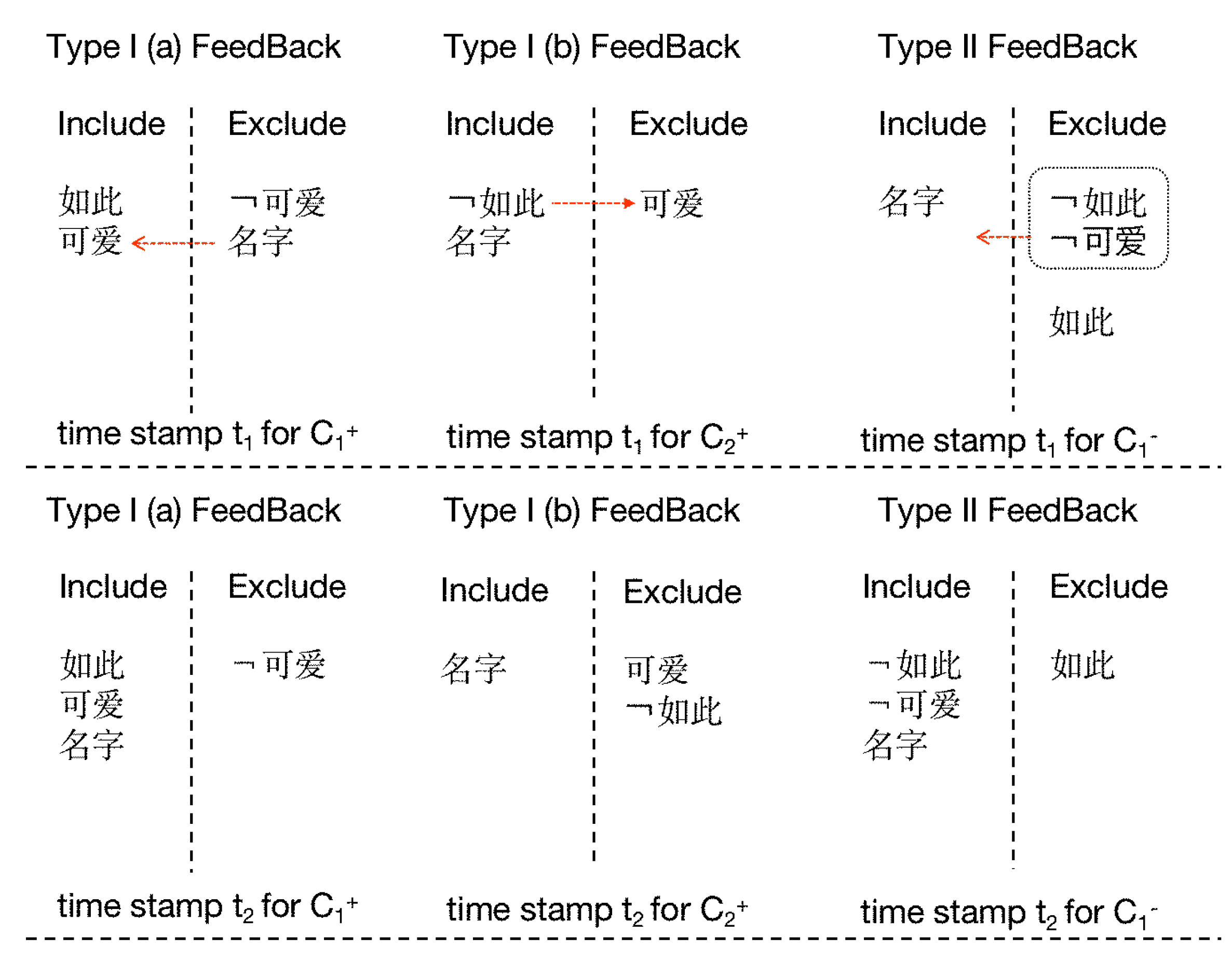 Algorithms 16 00093 g006 550