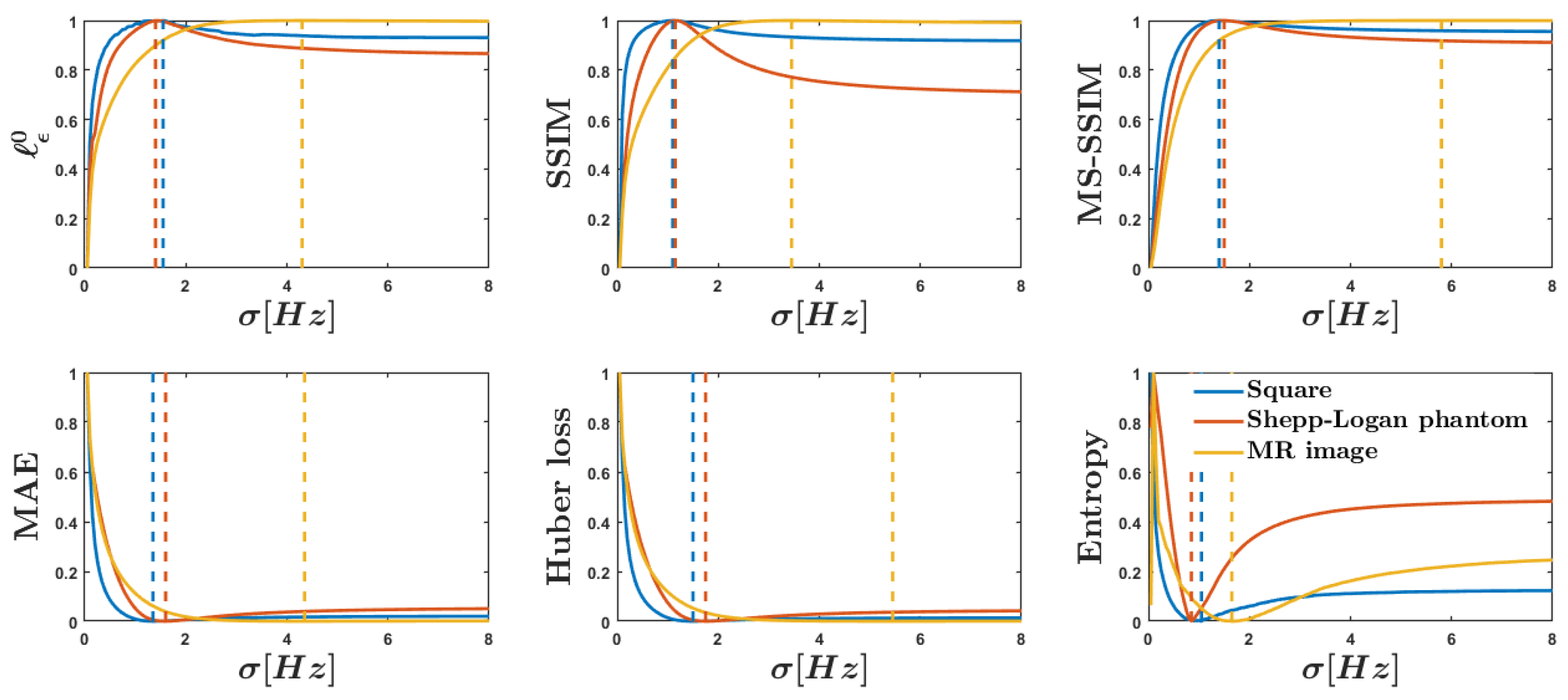 Algorithms 16 00096 g003