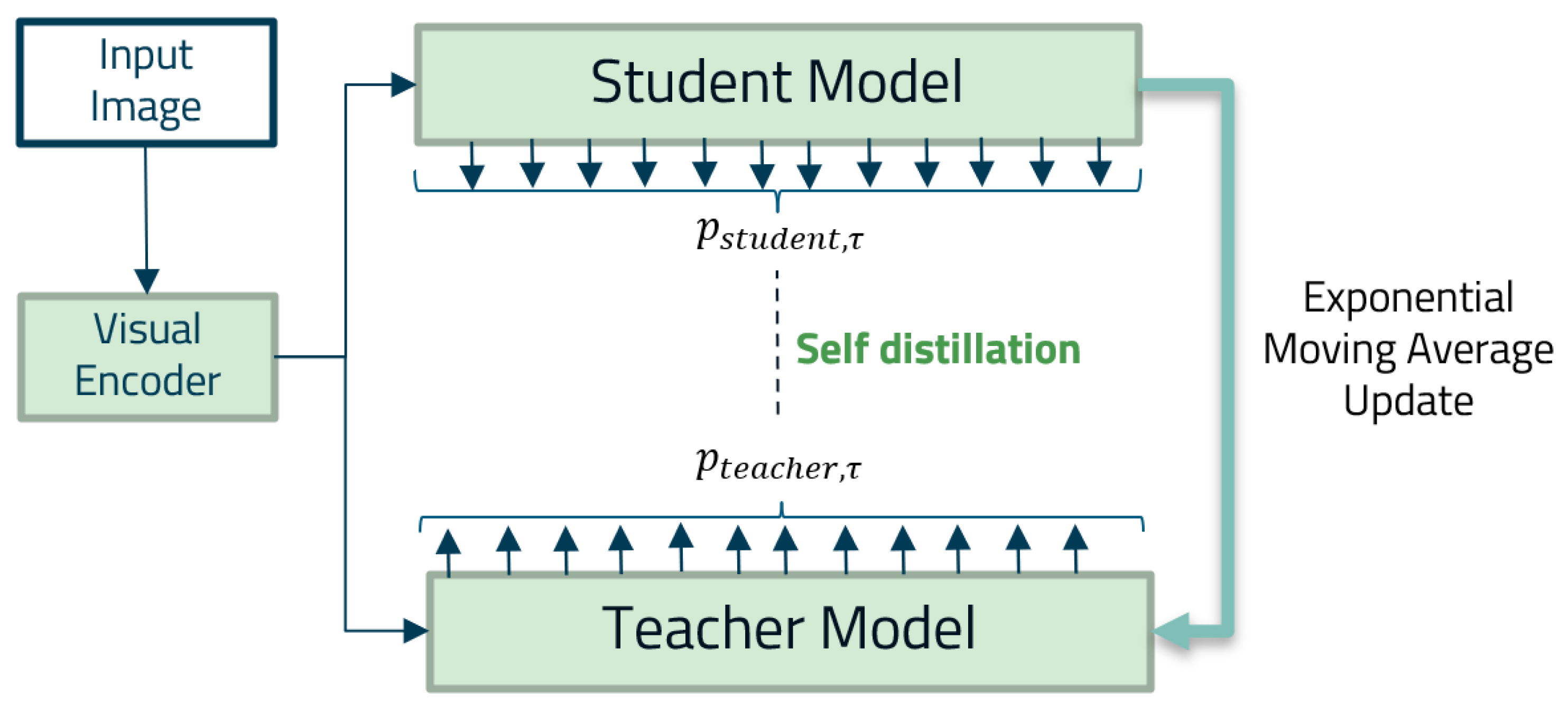 Algorithms 16 00097 g002 Algorithms 16 00097 g002