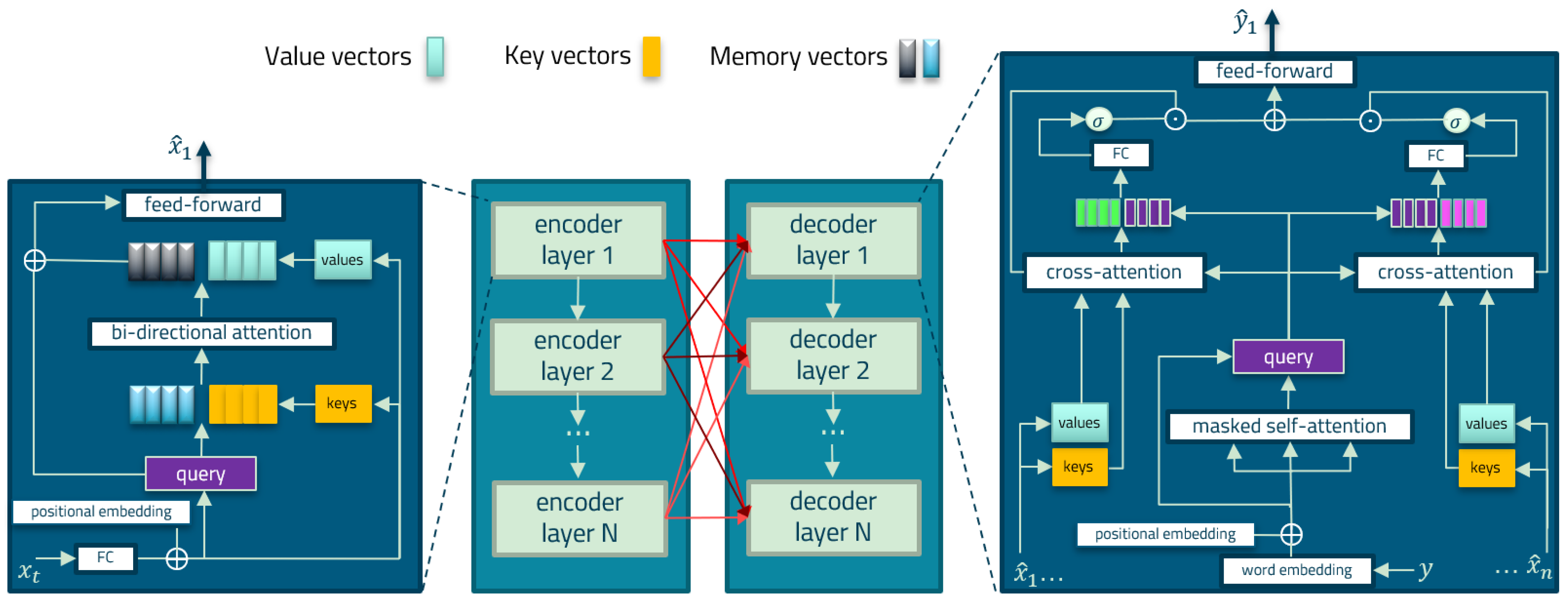 Algorithms 16 00097 g003 Algorithms 16 00097 g003
