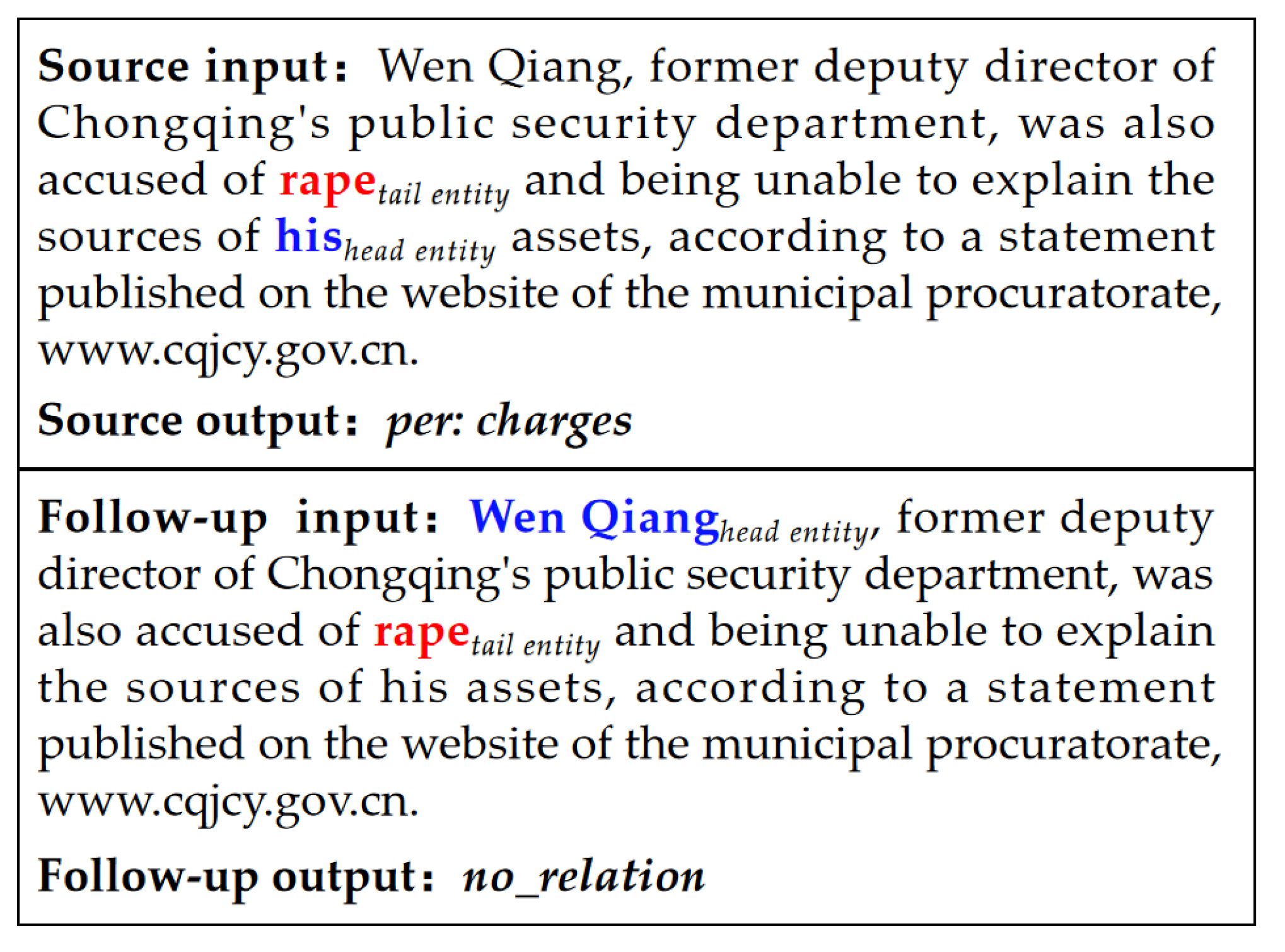 Algorithms 16 00102 g001