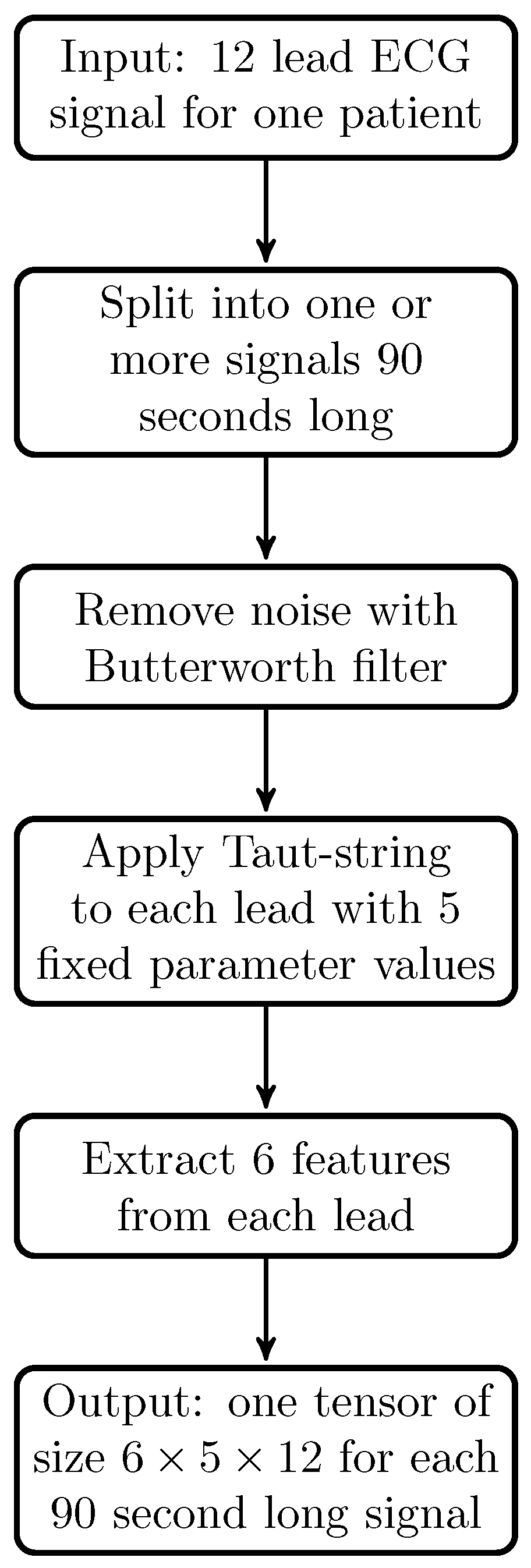 Algorithms 16 00104 g003 550