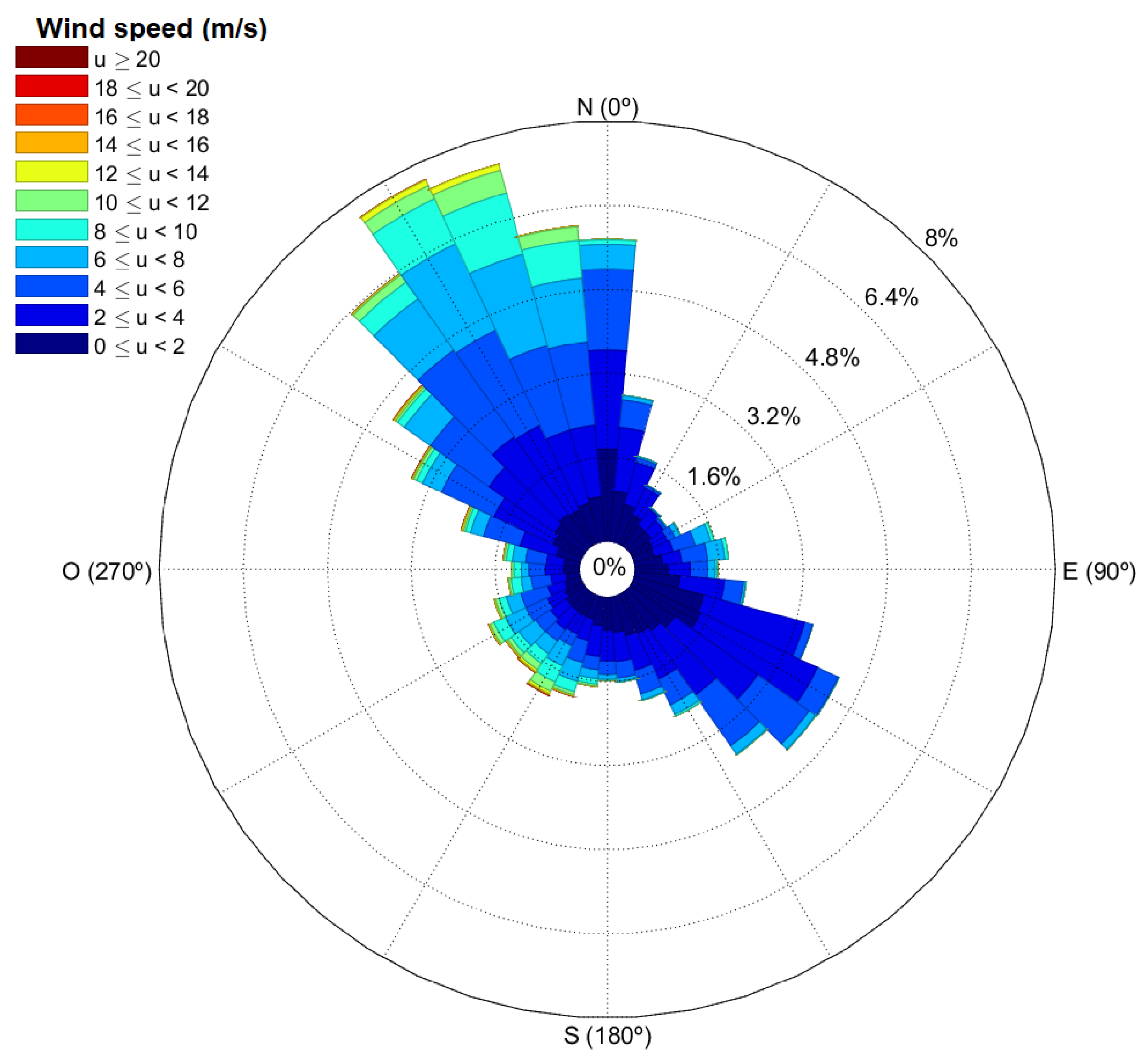 Algorithms 16 00107 g001 550