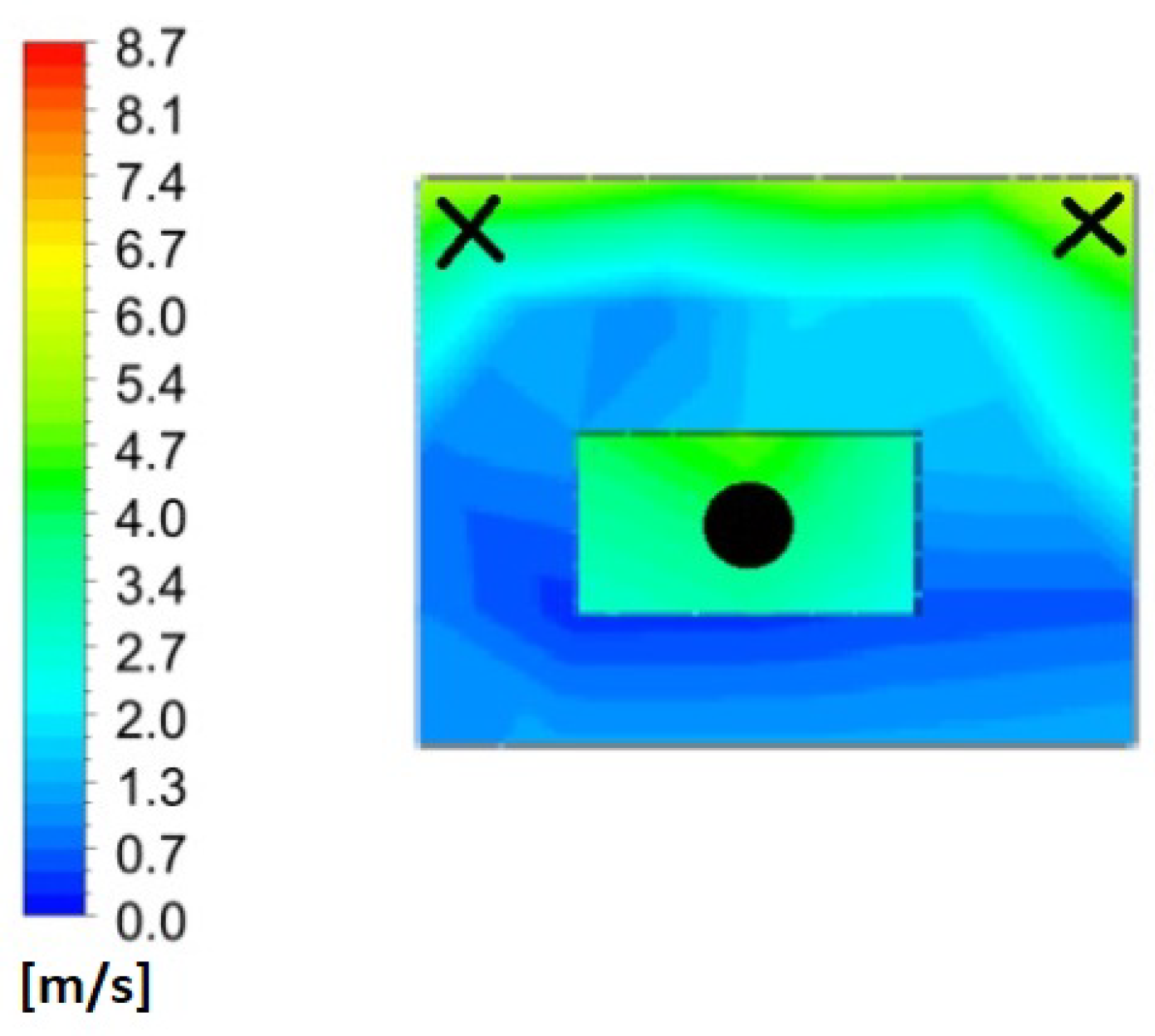 Algorithms 16 00107 g007 550