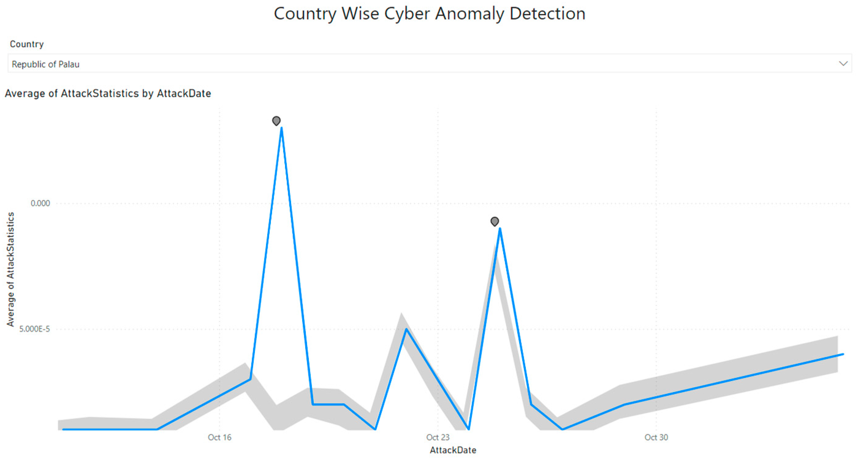 Algorithms 16 00108 g005