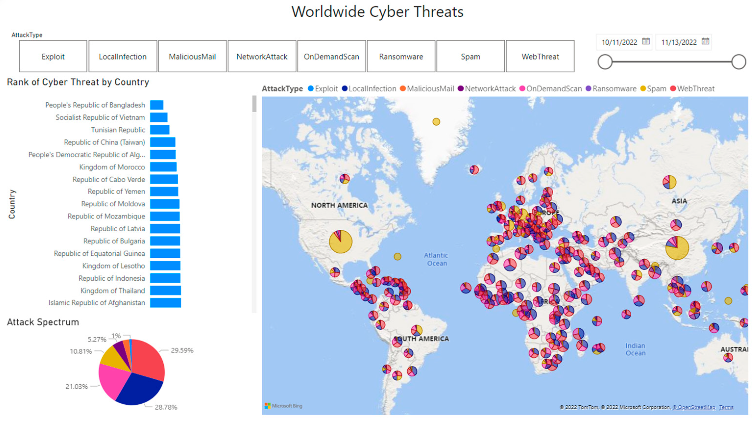 Algorithms 16 00108 g006