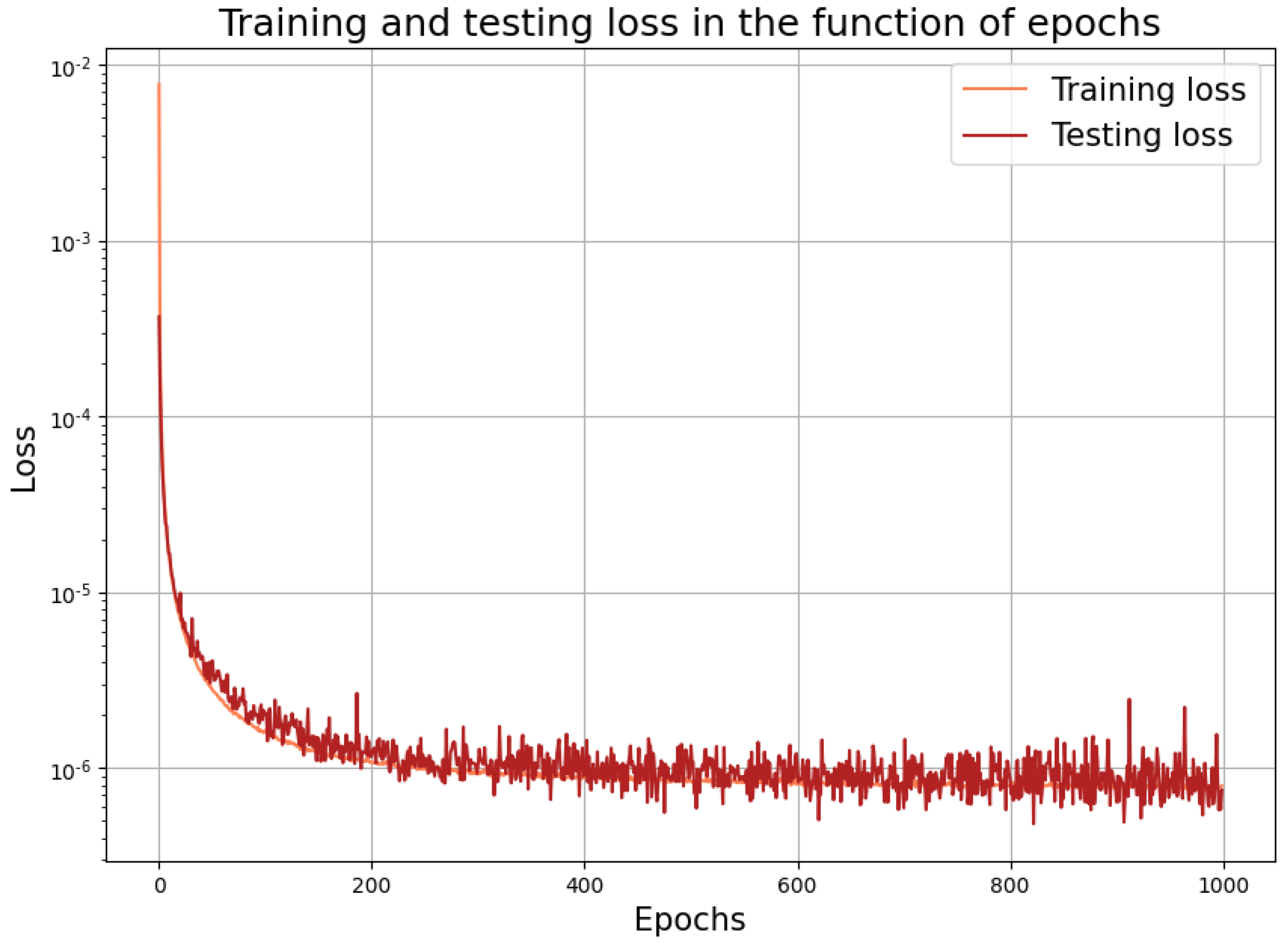 Algorithms 16 00111 g004
