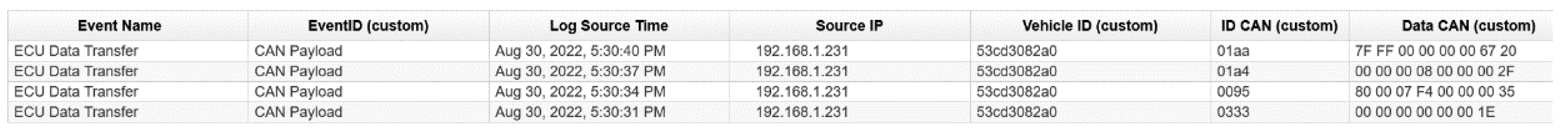 Algorithms 16 00112 g007 Algorithms 16 00112 g007