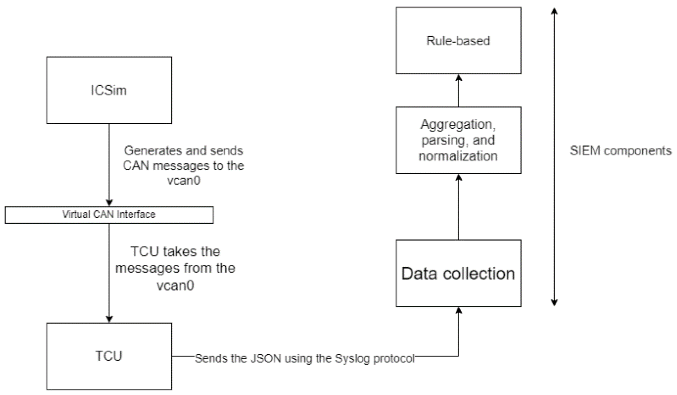Algorithms 16 00112 g008 Algorithms 16 00112 g008