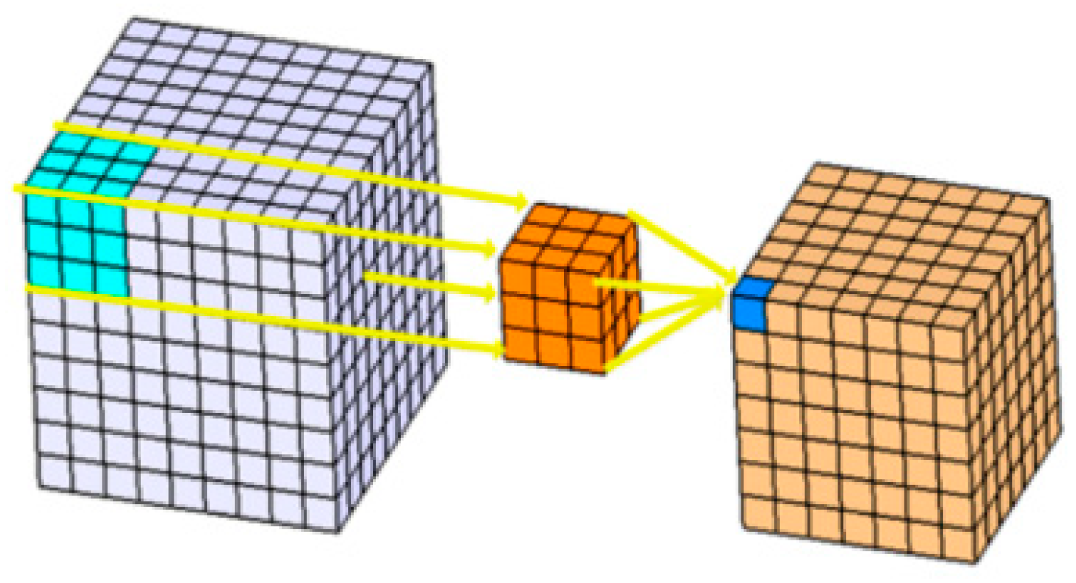 Algorithms 16 00113 g007