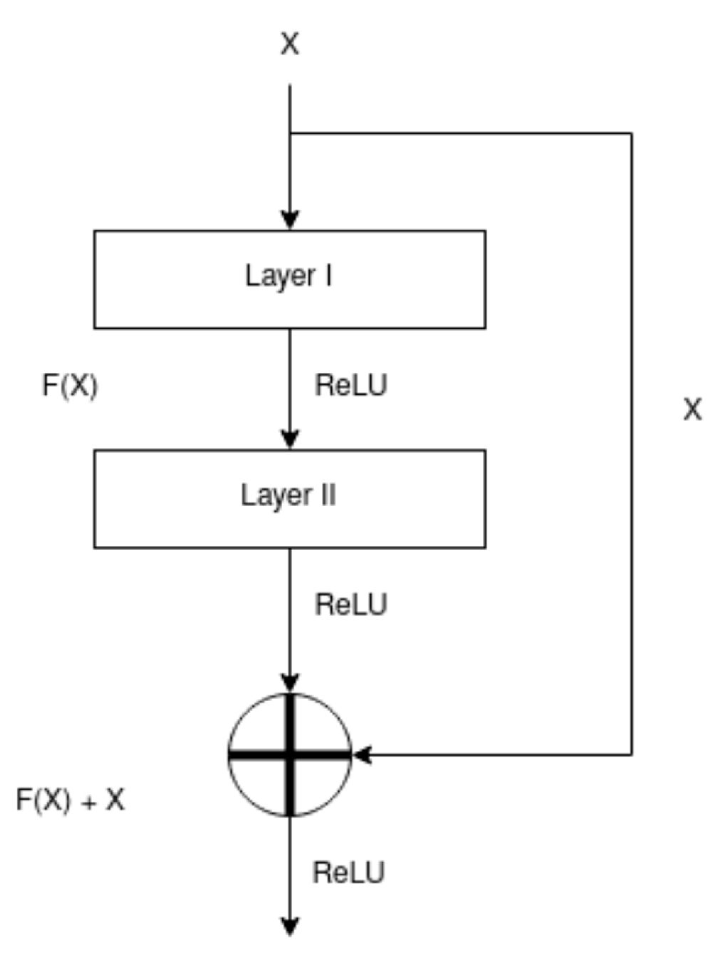 Algorithms 16 00113 g008