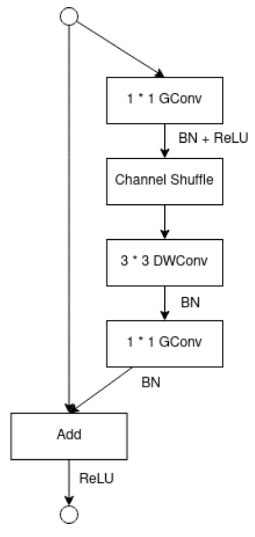 Algorithms 16 00113 g009