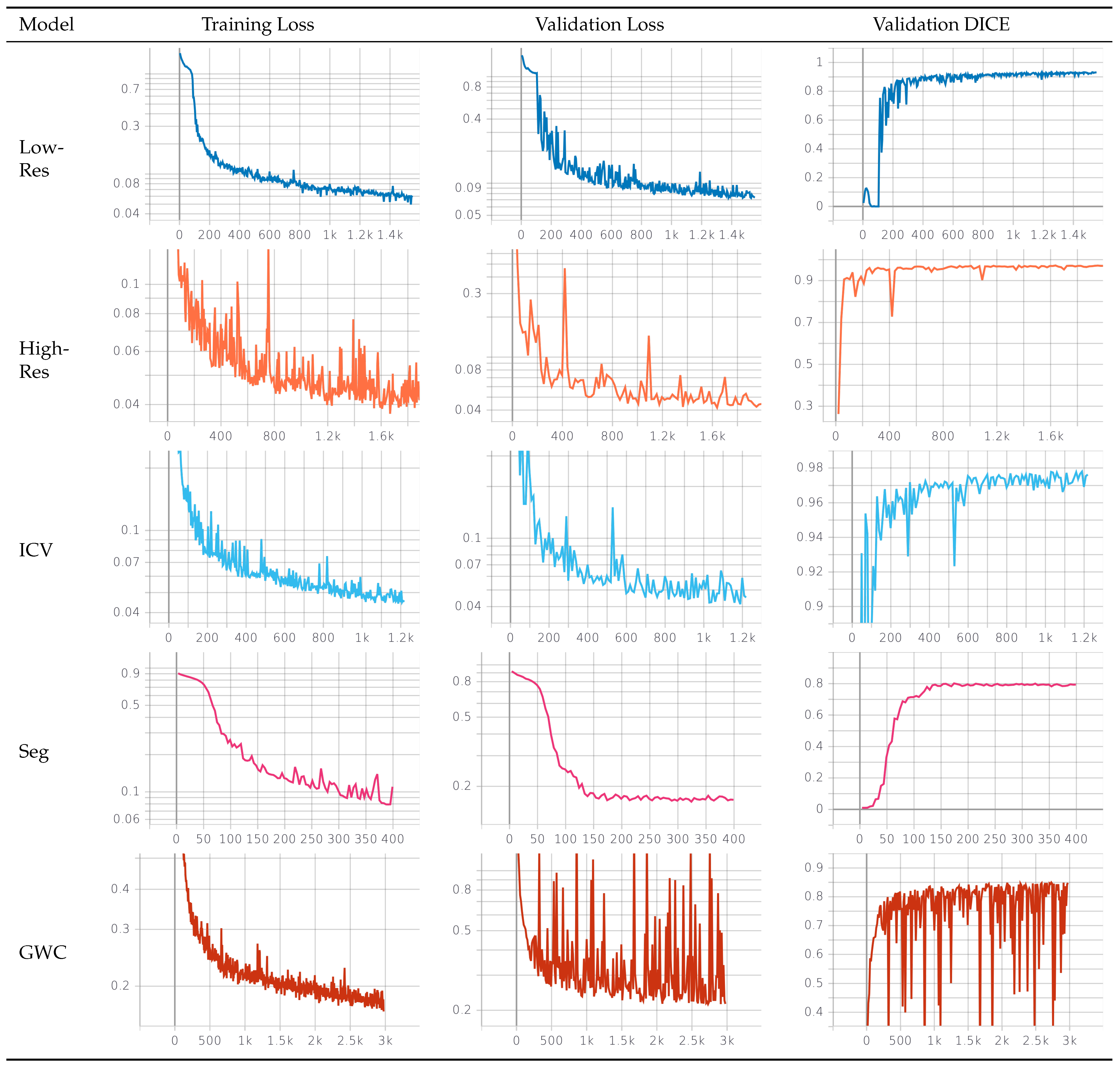 Algorithms 16 00116 g006