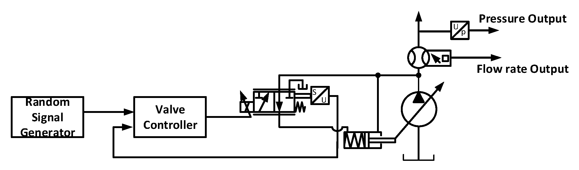 Algorithms 16 00120 g003