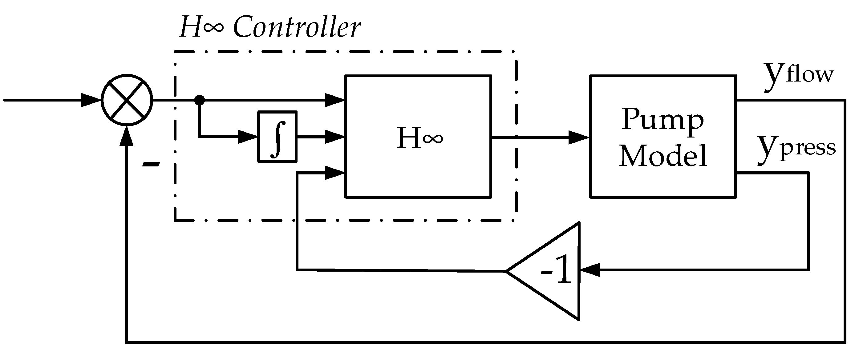 Algorithms 16 00120 g011
