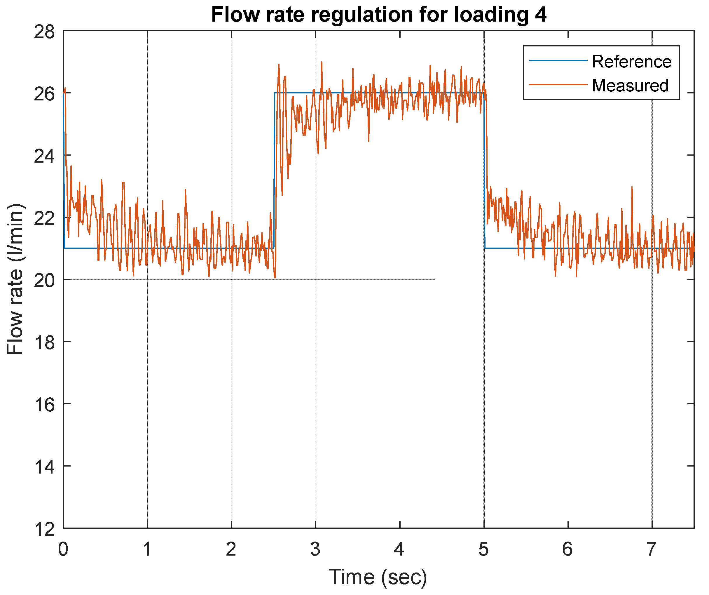 Algorithms 16 00120 g016