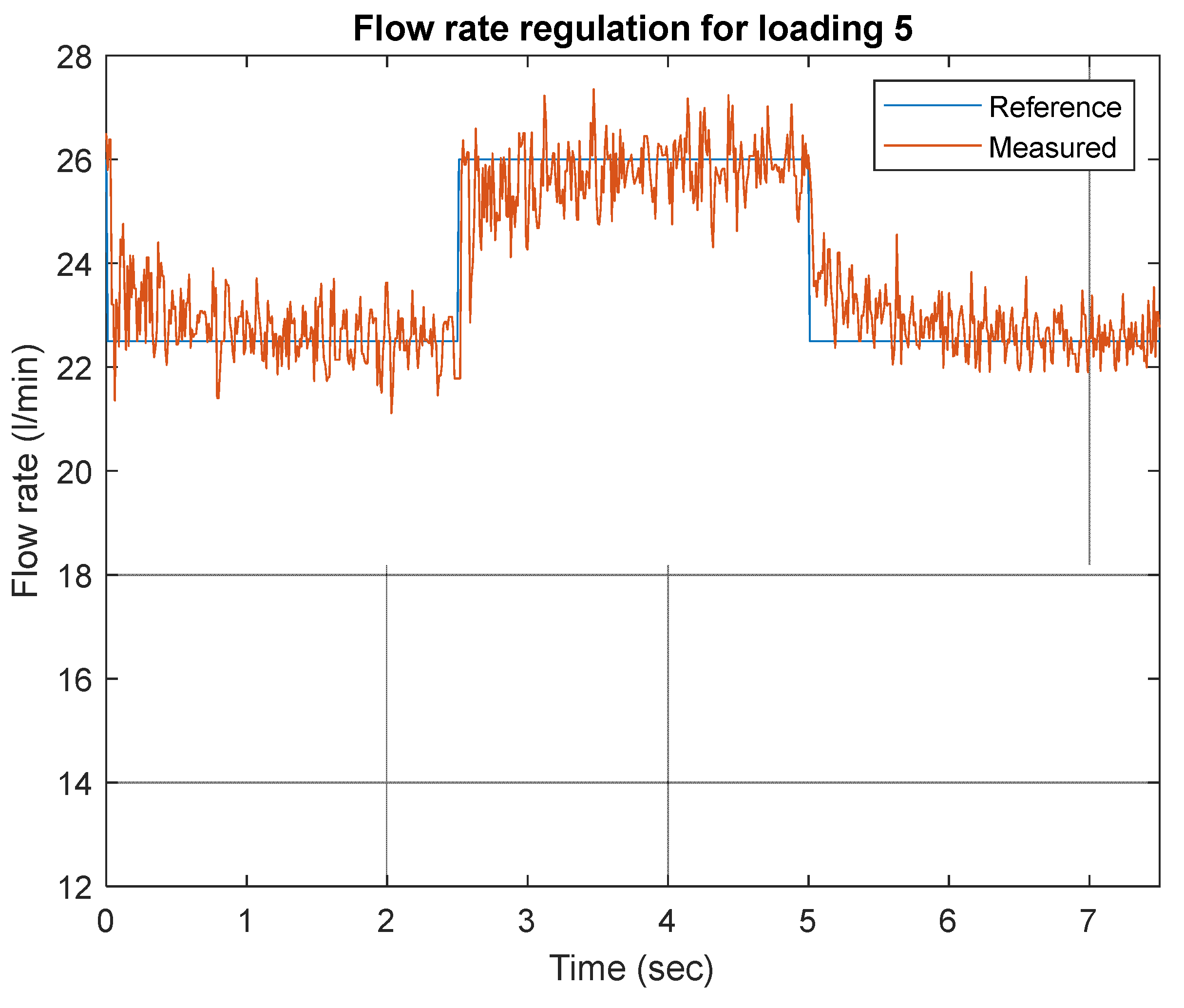 Algorithms 16 00120 g017