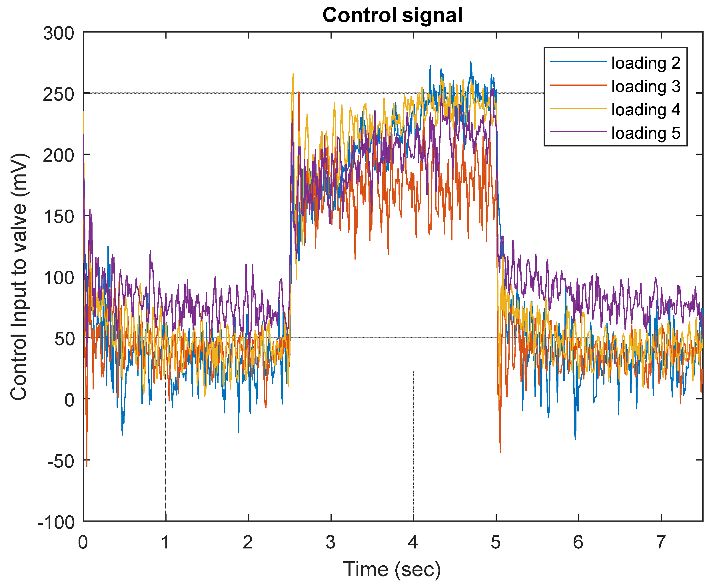 Algorithms 16 00120 g018