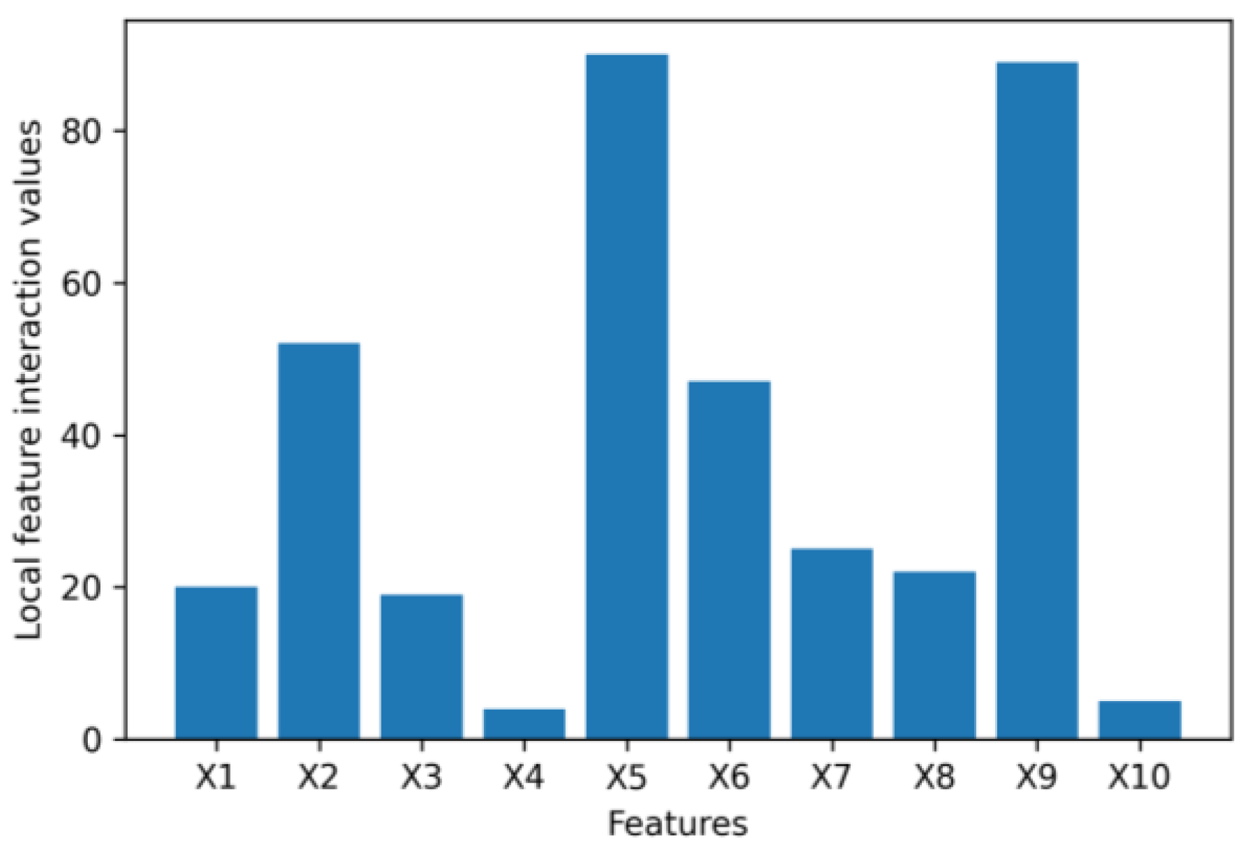 Algorithms 16 00121 g015 Algorithms 16 00121 g015