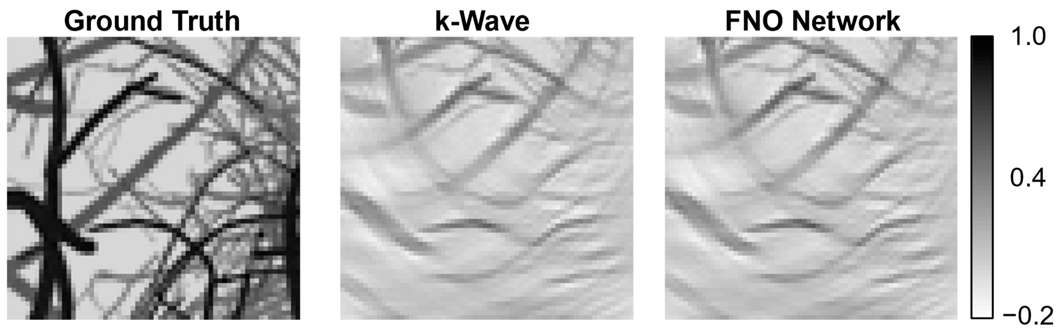 Algorithms 16 00124 g005