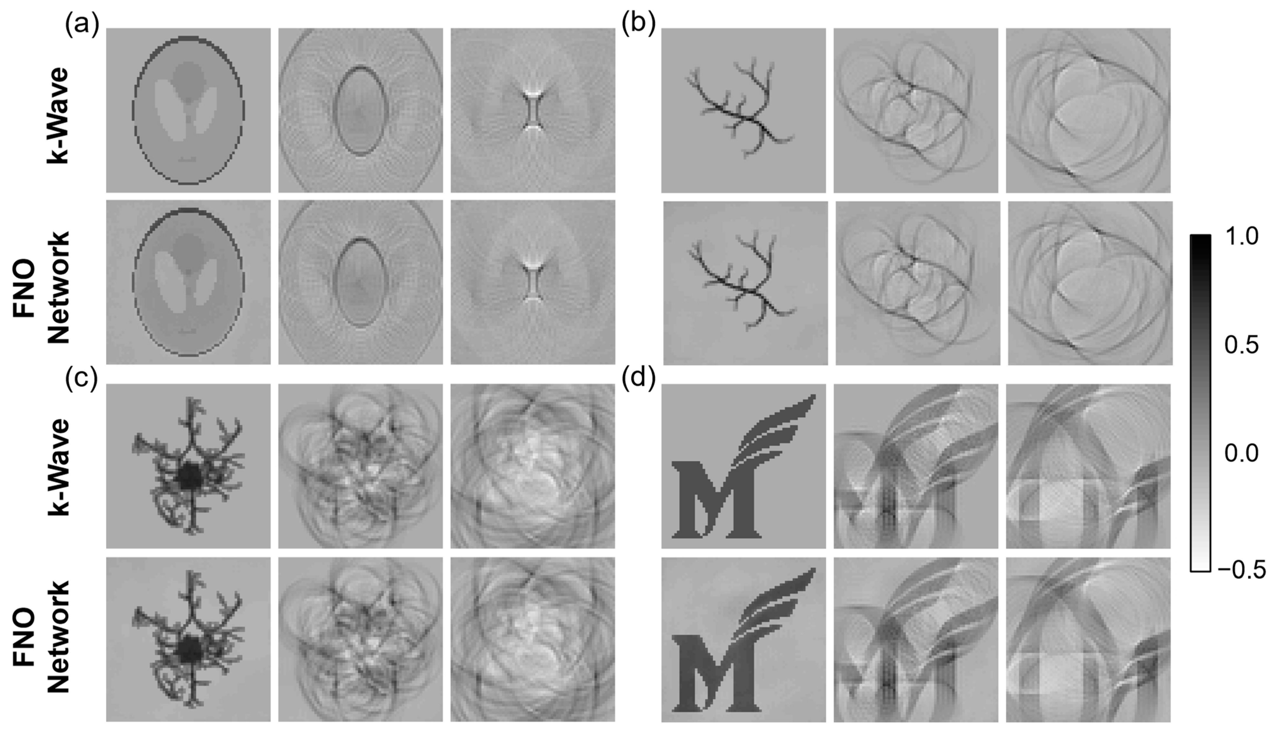 Algorithms 16 00124 g006