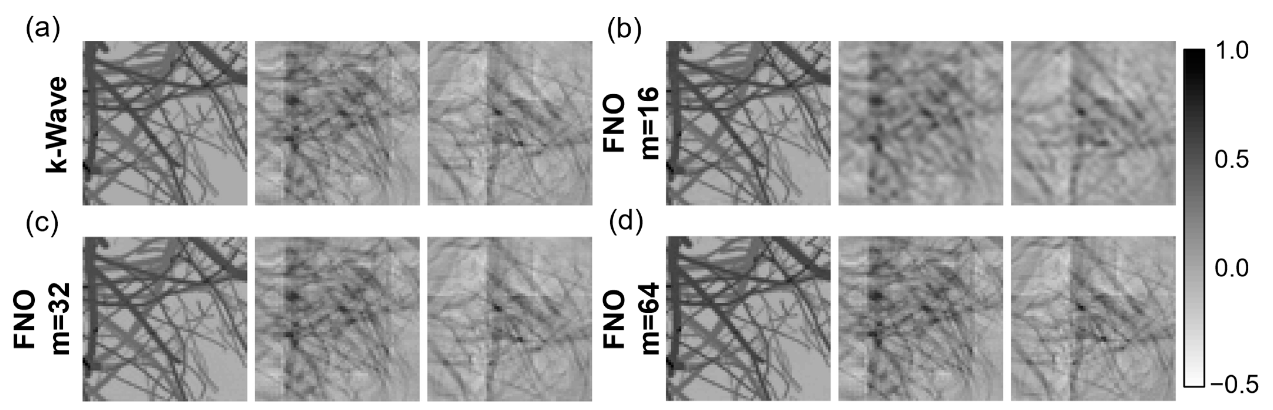 Algorithms 16 00124 g007