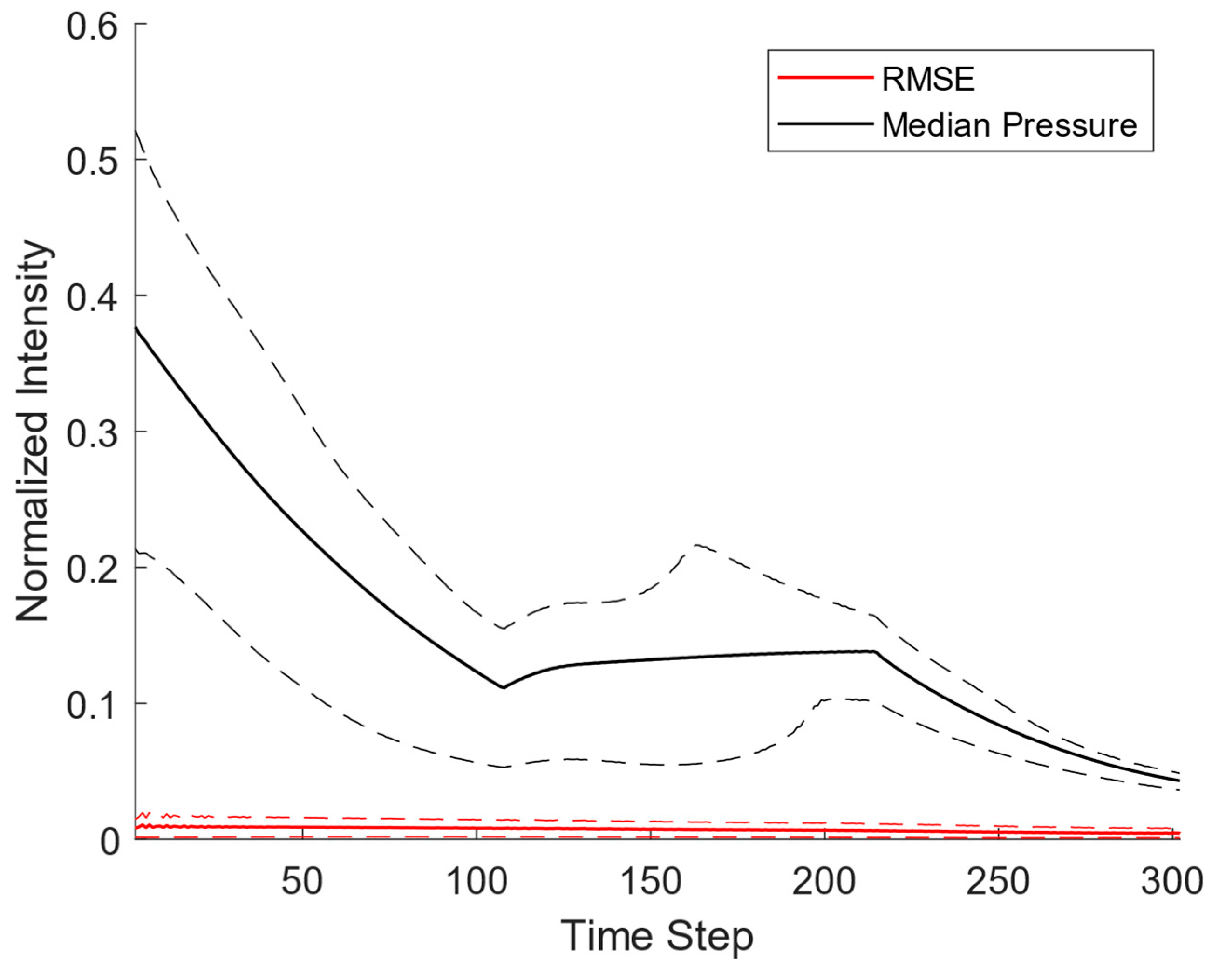 Algorithms 16 00124 g009