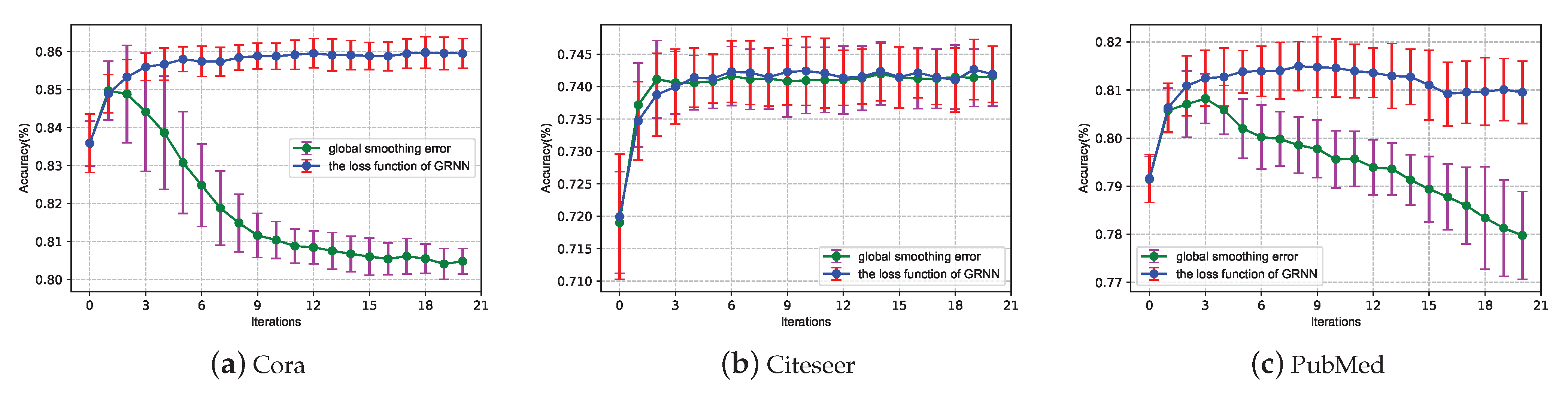 Algorithms 16 00126 g002 Algorithms 16 00126 g002