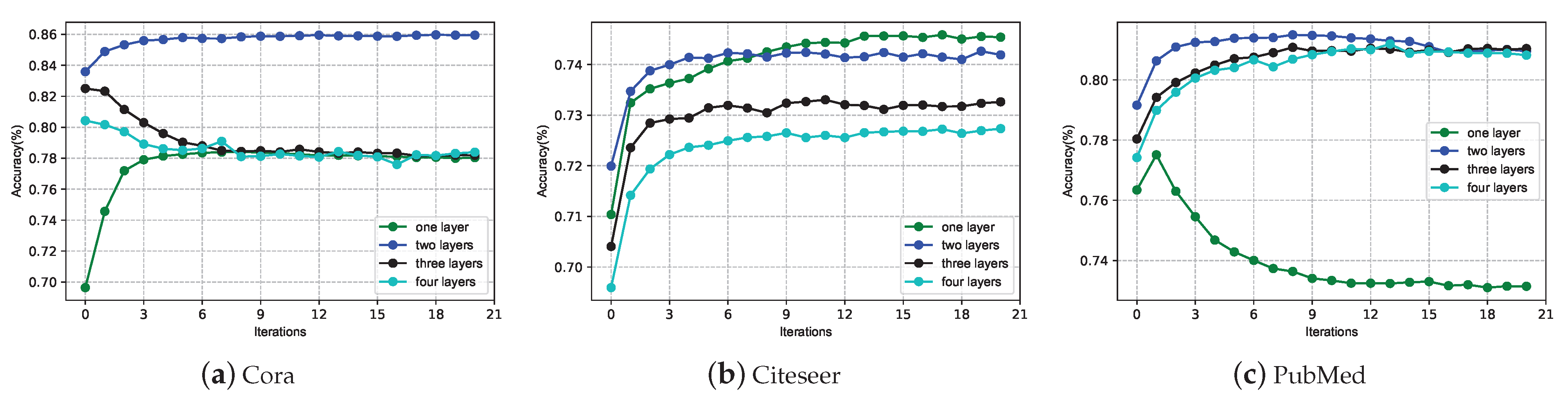 Algorithms 16 00126 g003 Algorithms 16 00126 g003