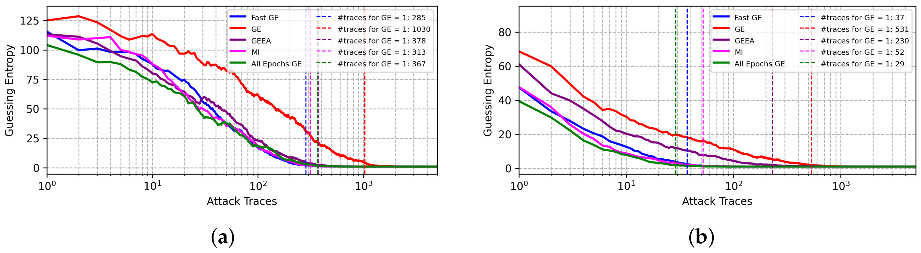 Algorithms 16 00127 g003 Algorithms 16 00127 g003
