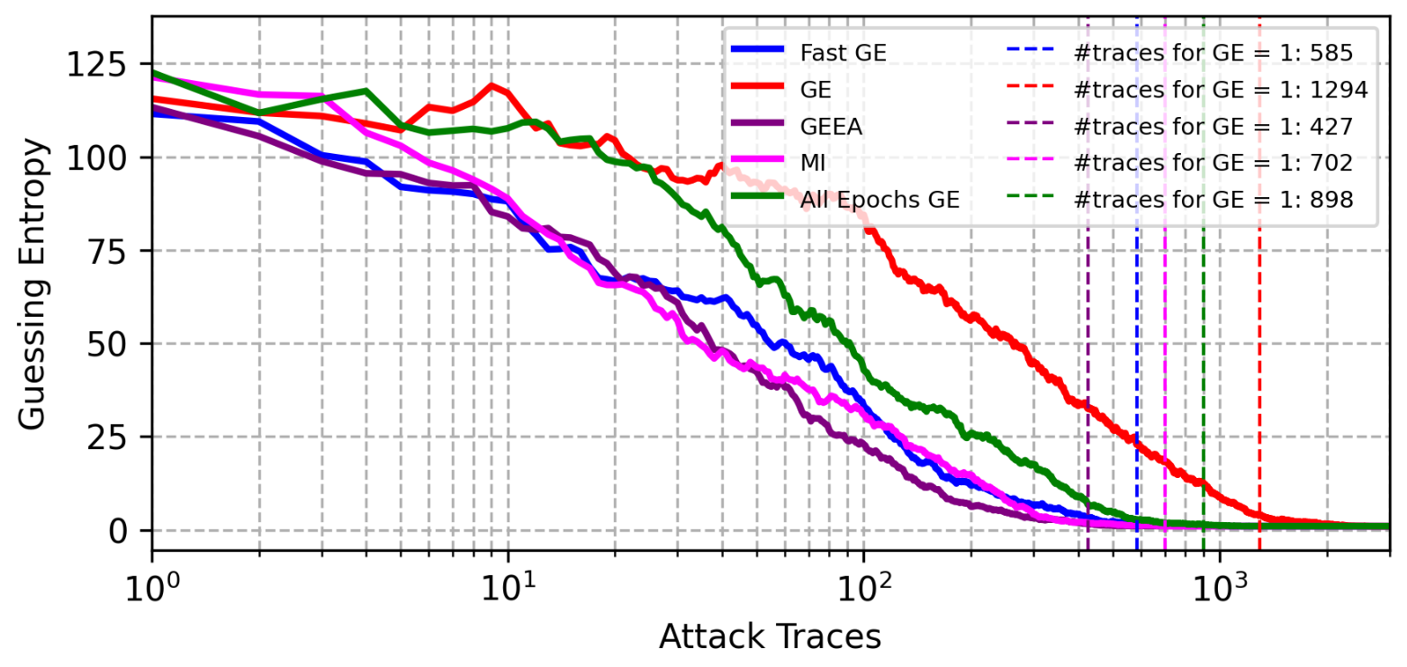 Algorithms 16 00127 g004 Algorithms 16 00127 g004