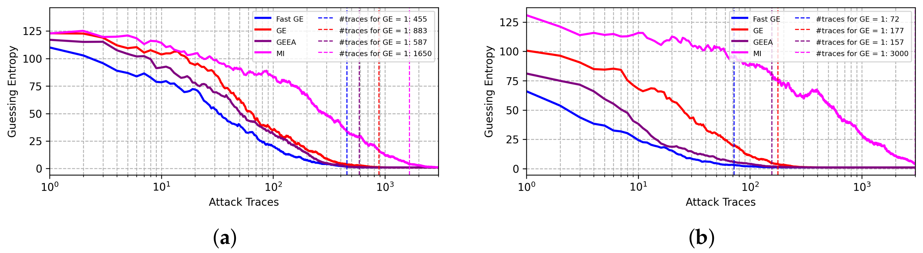 Algorithms 16 00127 g005 Algorithms 16 00127 g005
