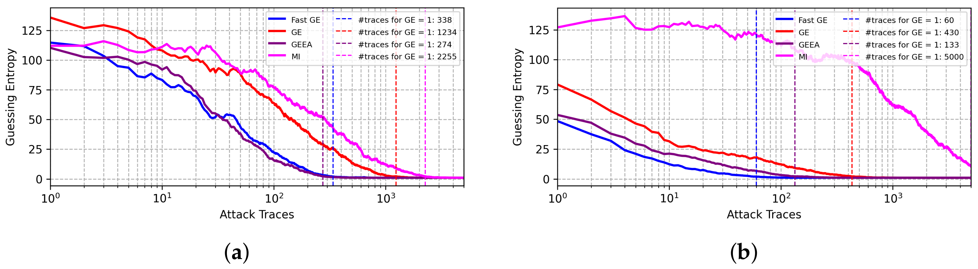 Algorithms 16 00127 g006 Algorithms 16 00127 g006