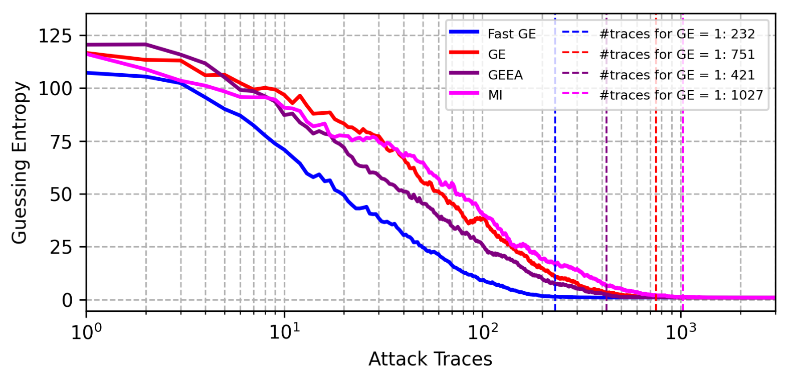 Algorithms 16 00127 g007 Algorithms 16 00127 g007