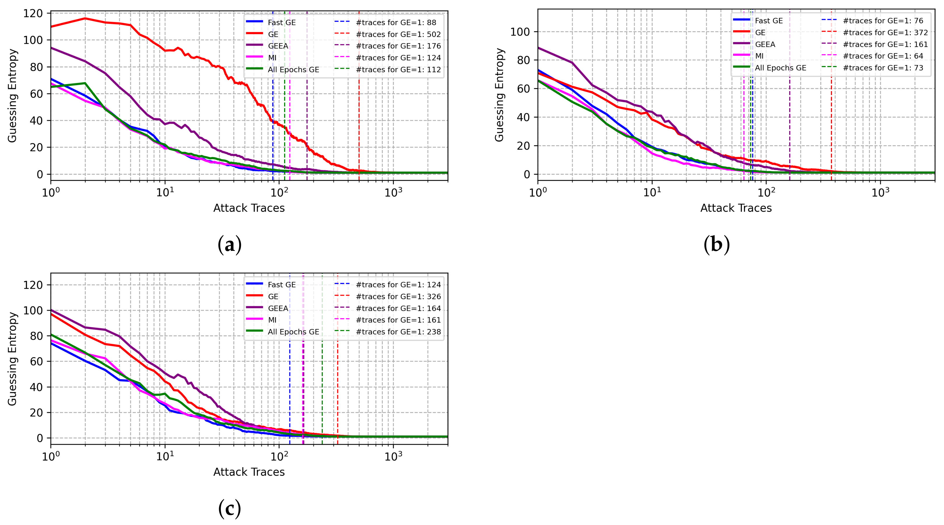 Algorithms 16 00127 g008 Algorithms 16 00127 g008