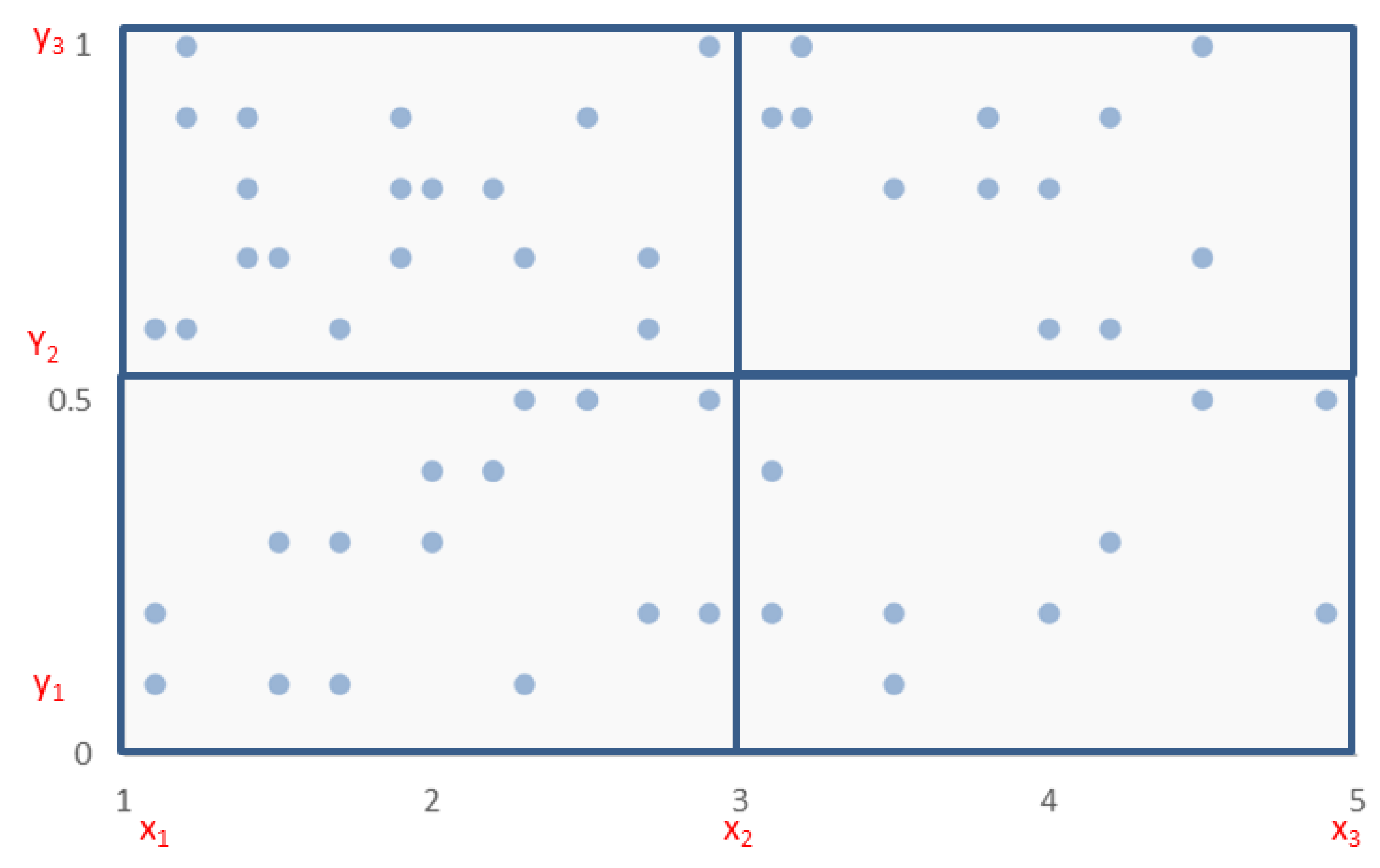 Algorithms 16 00128 g001