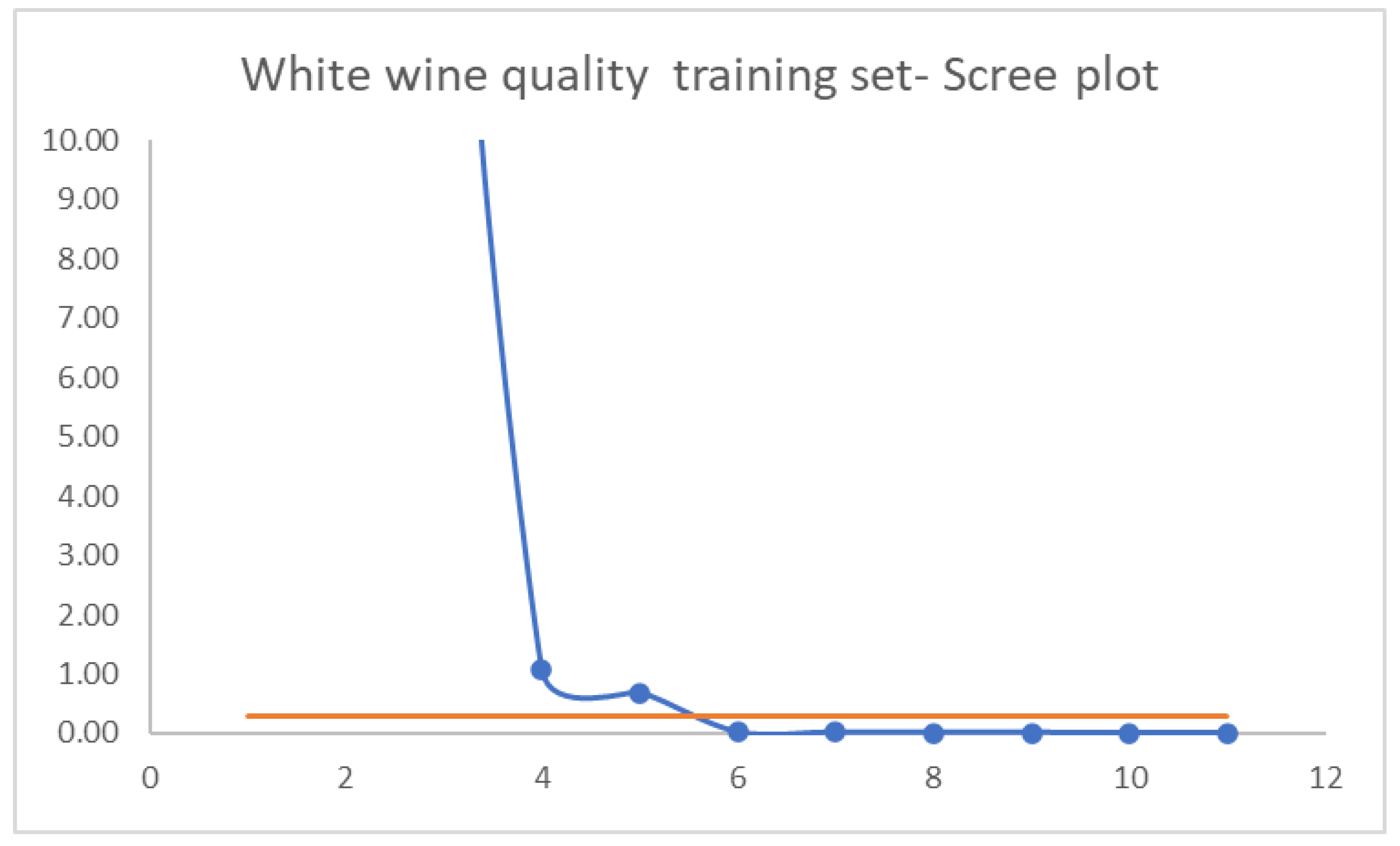 Algorithms 16 00128 g003