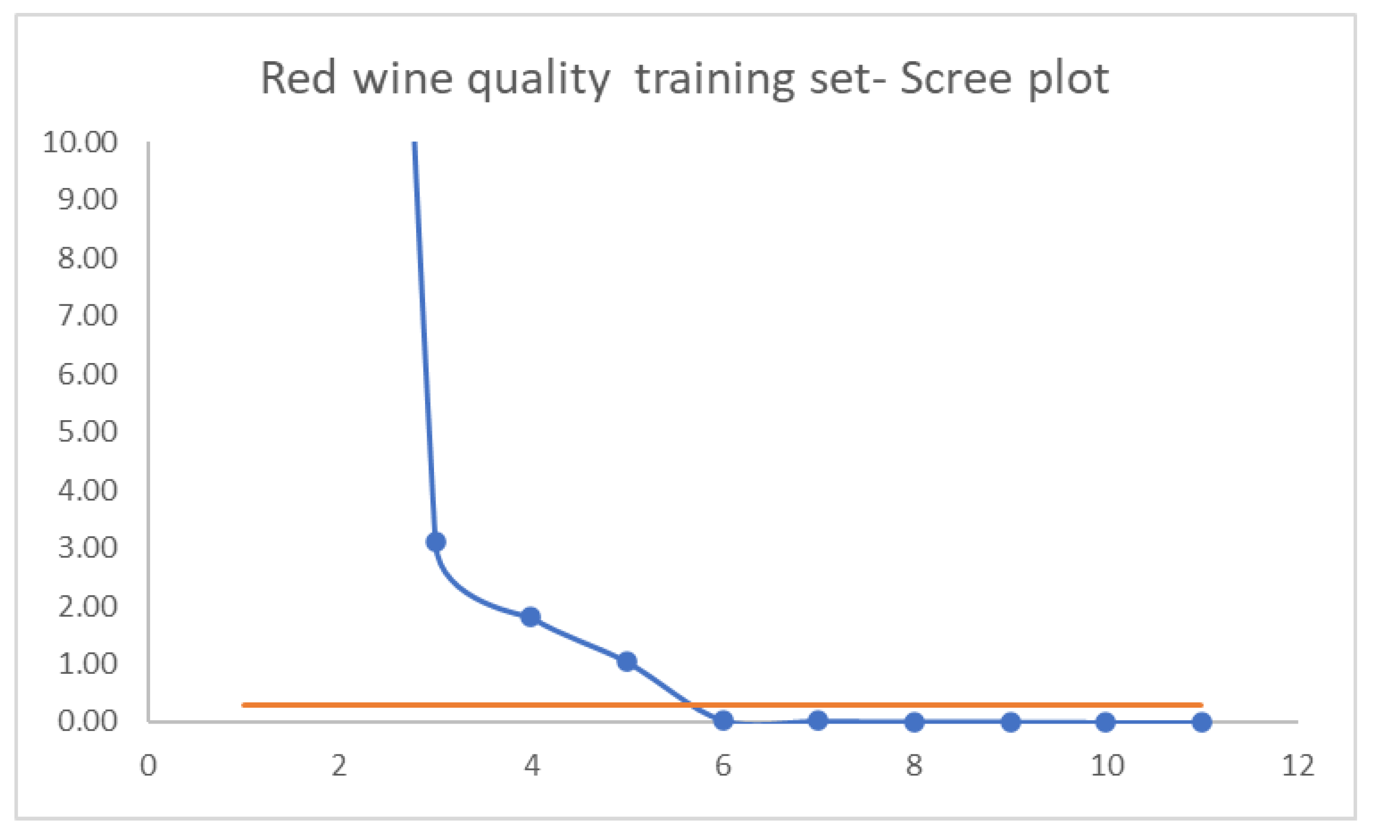 Algorithms 16 00128 g004