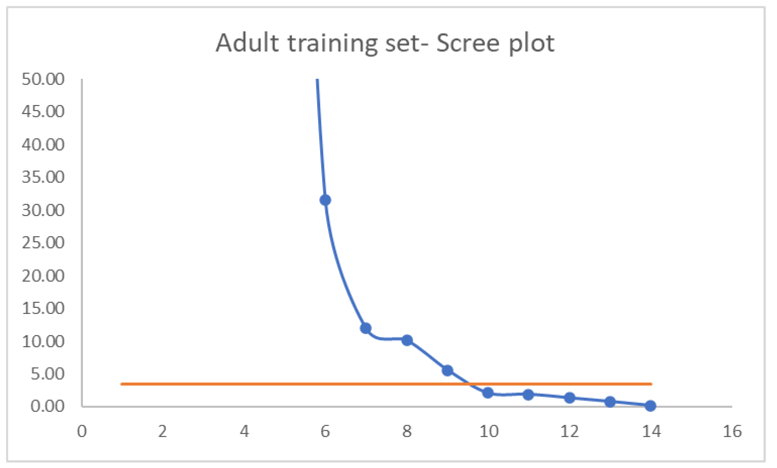 Algorithms 16 00128 g005